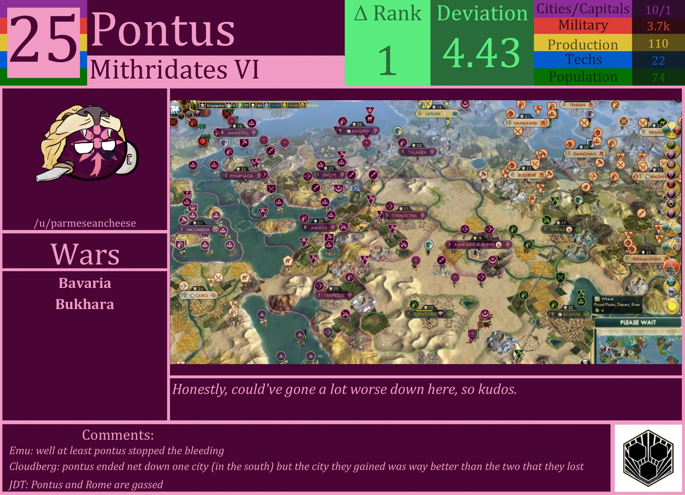 CBR In-Game Screenshot of Pontus
