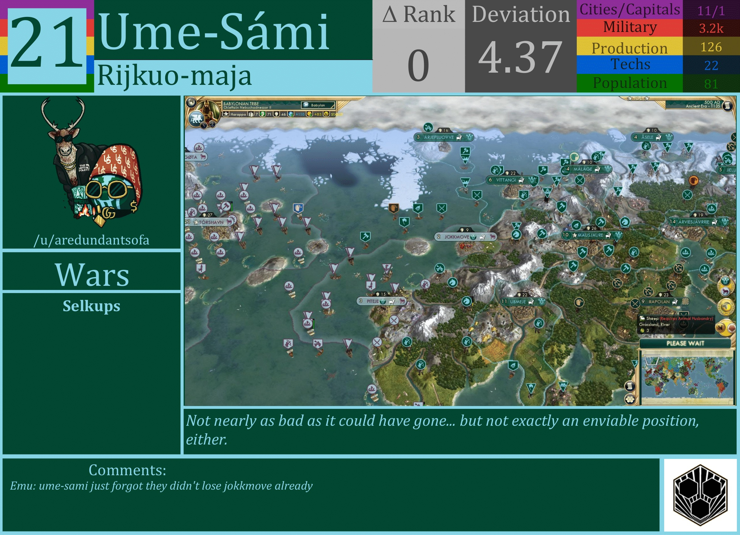 CBR In-Game Screenshot of Ume-Sami