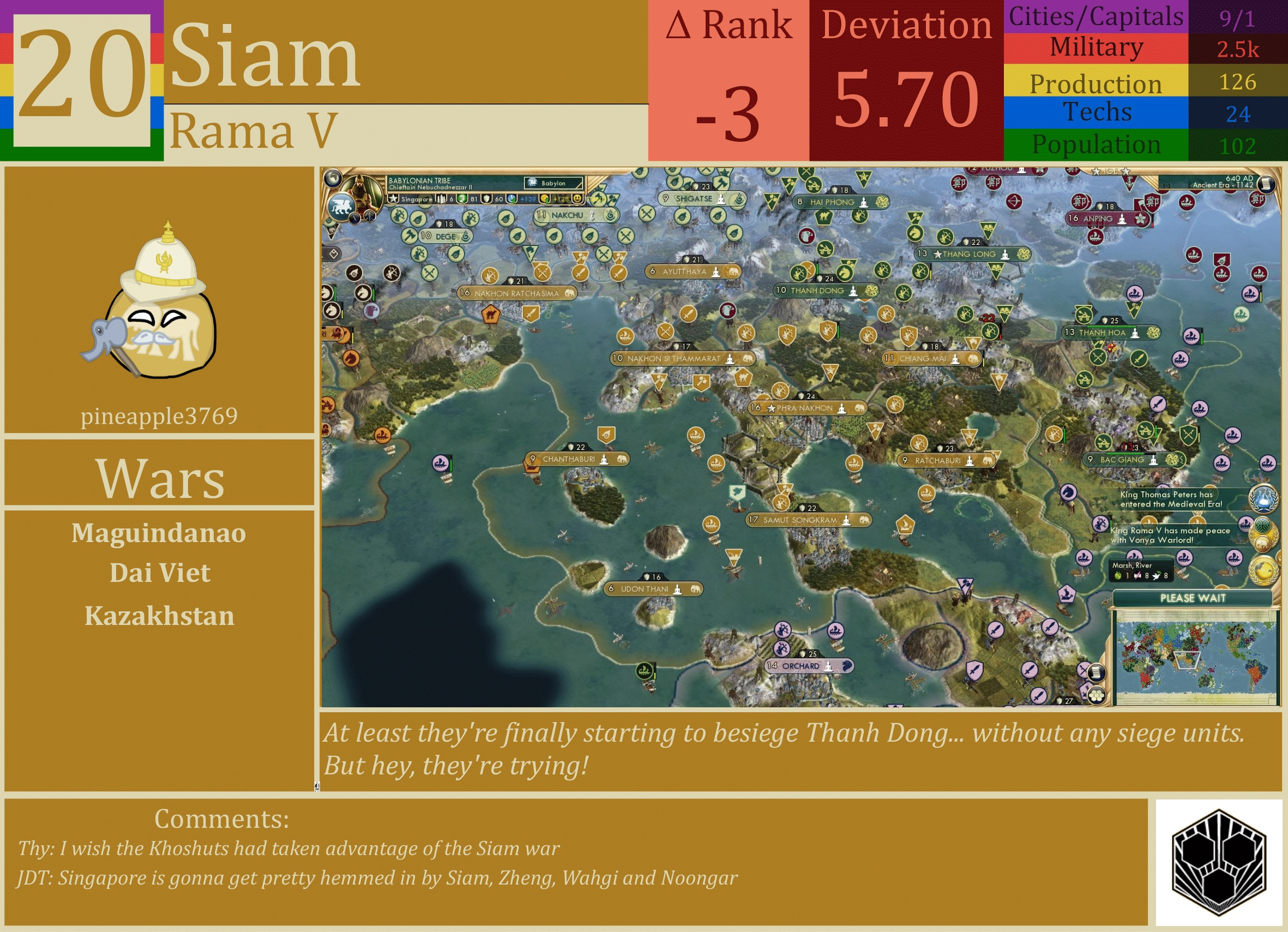 CBR In-Game Screenshot of Siam