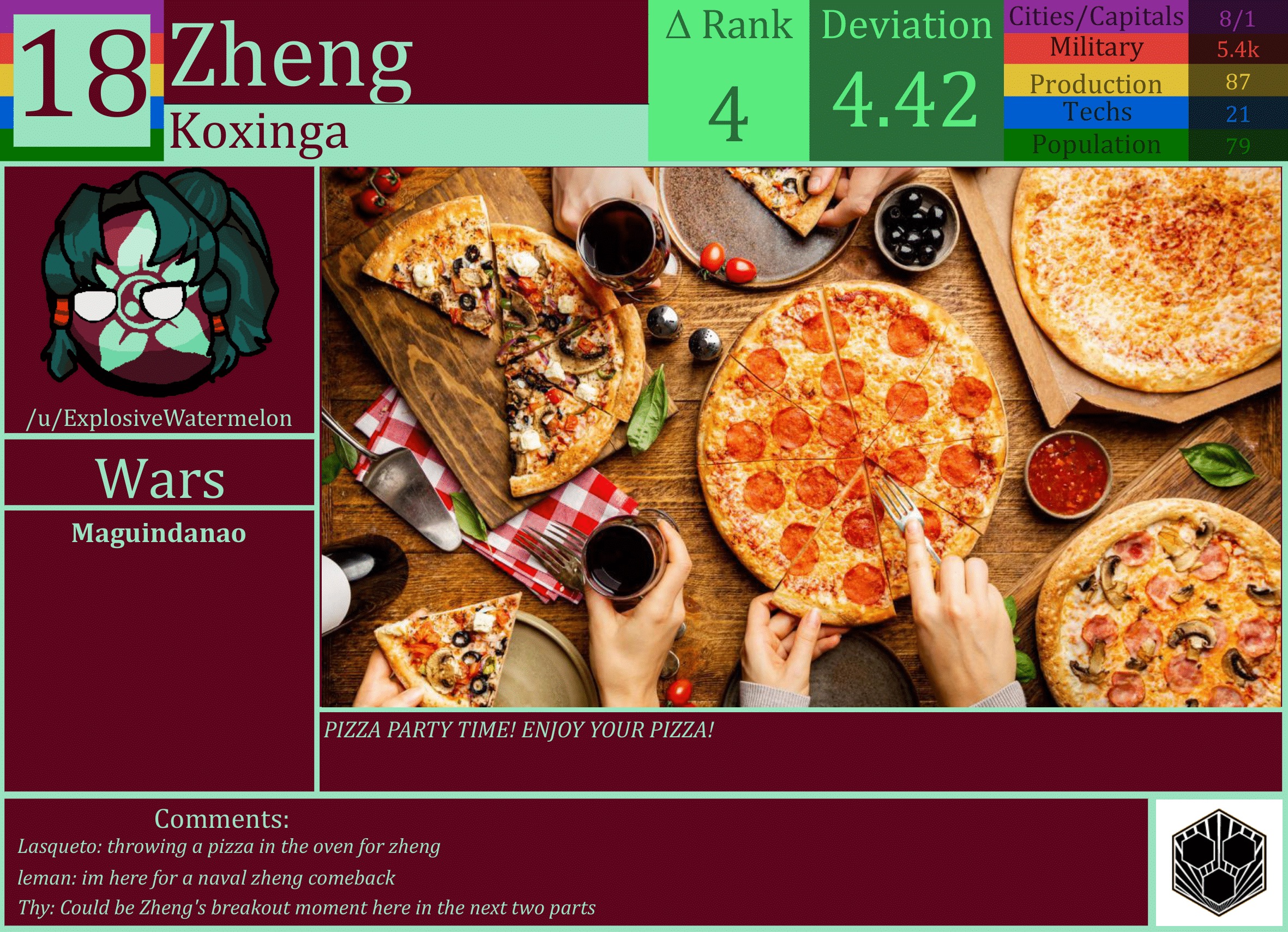 CBR In-Game Screenshot of Zheng