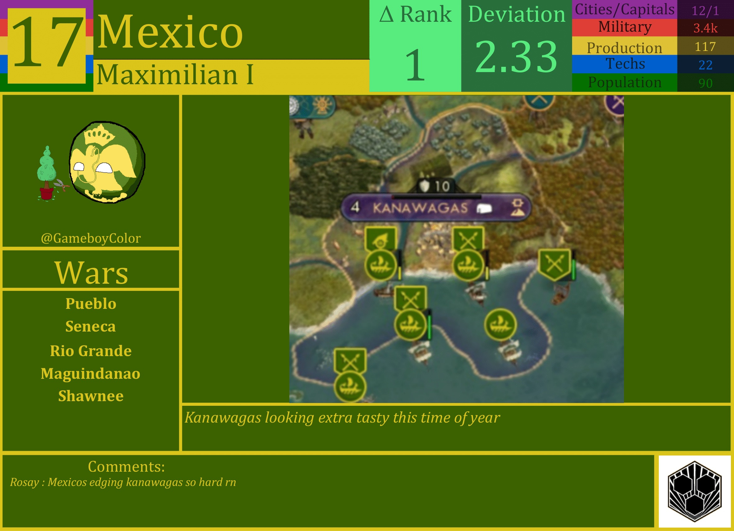 CBR In-Game Screenshot of Mexico