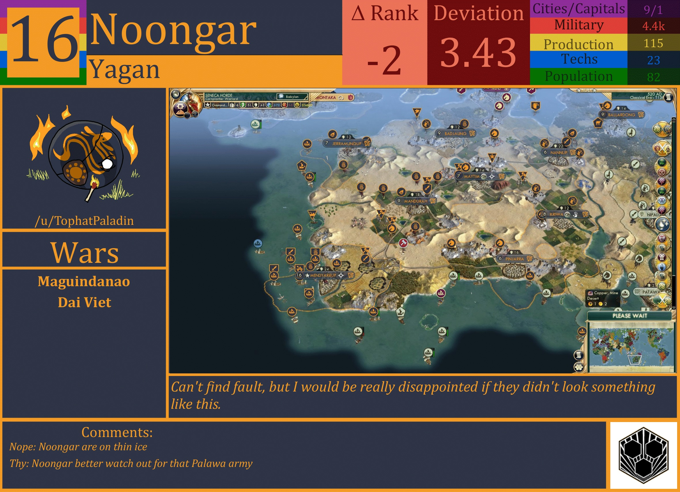 CBR In-Game Screenshot of Noongar
