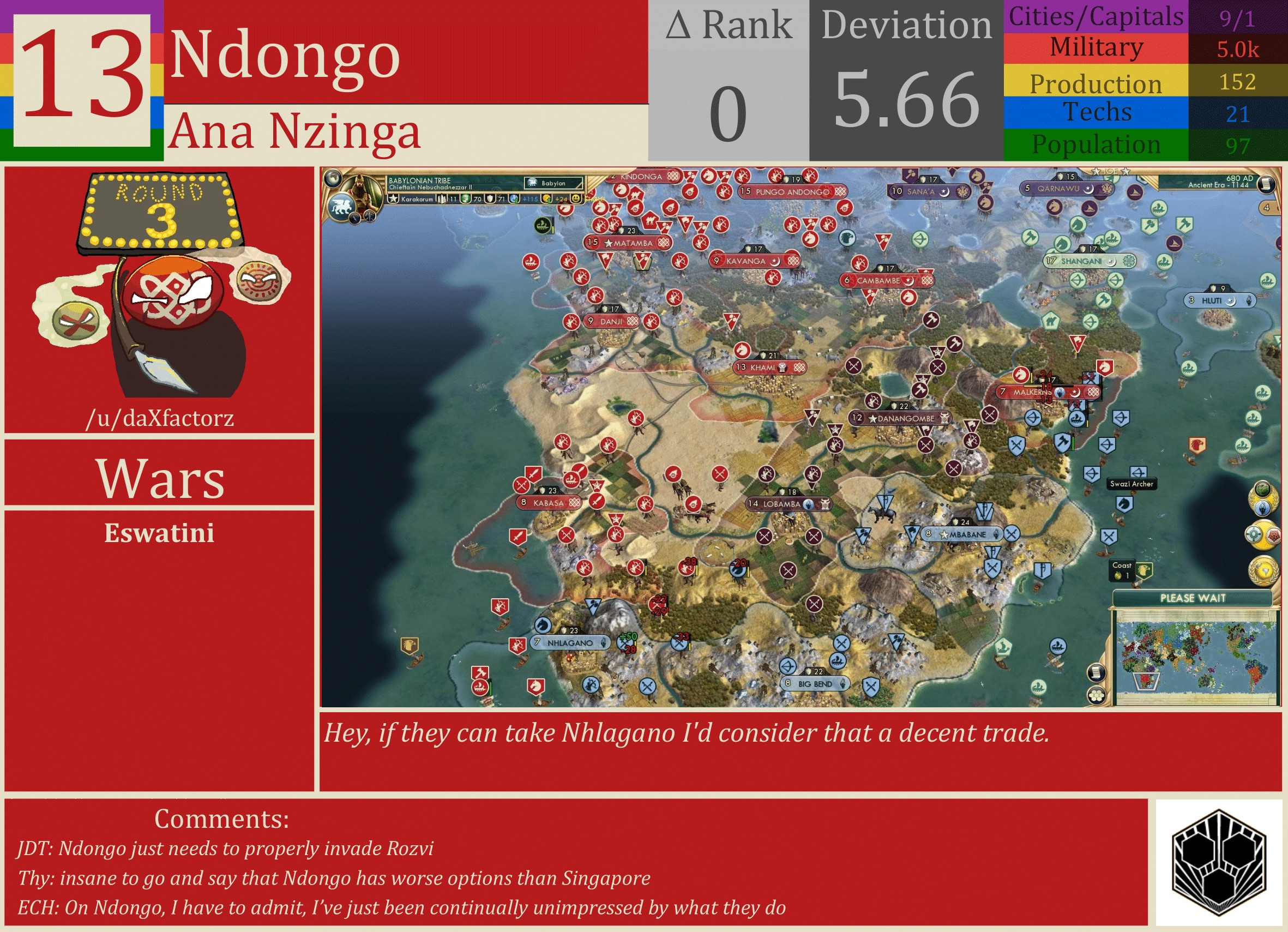 CBR In-Game Screenshot of Ndongo