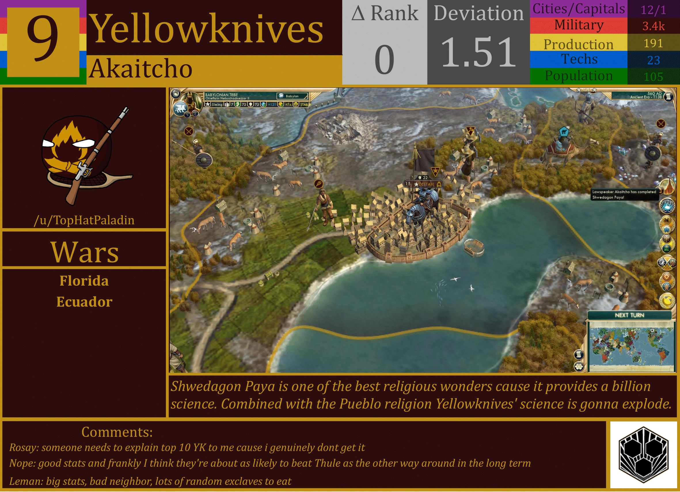 CBR In-Game Screenshot of Yellowknives