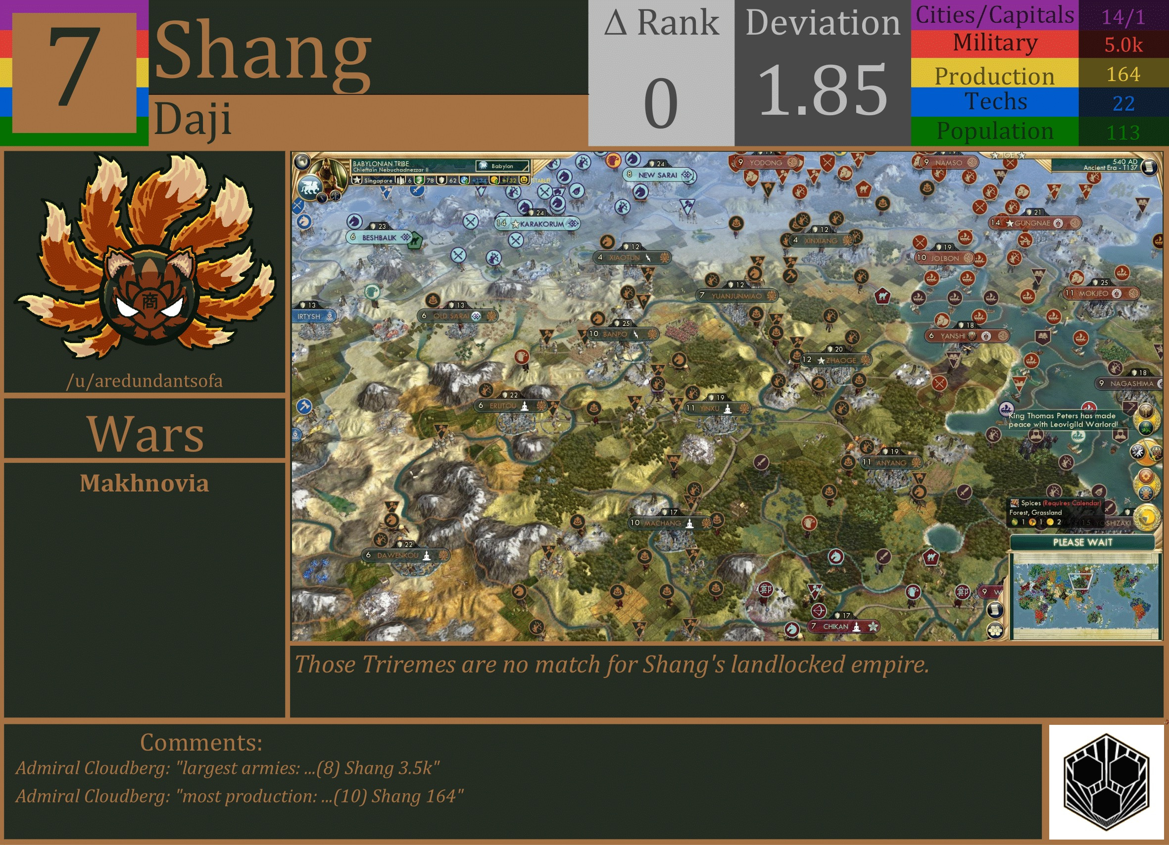 CBR In-Game Screenshot of Shang