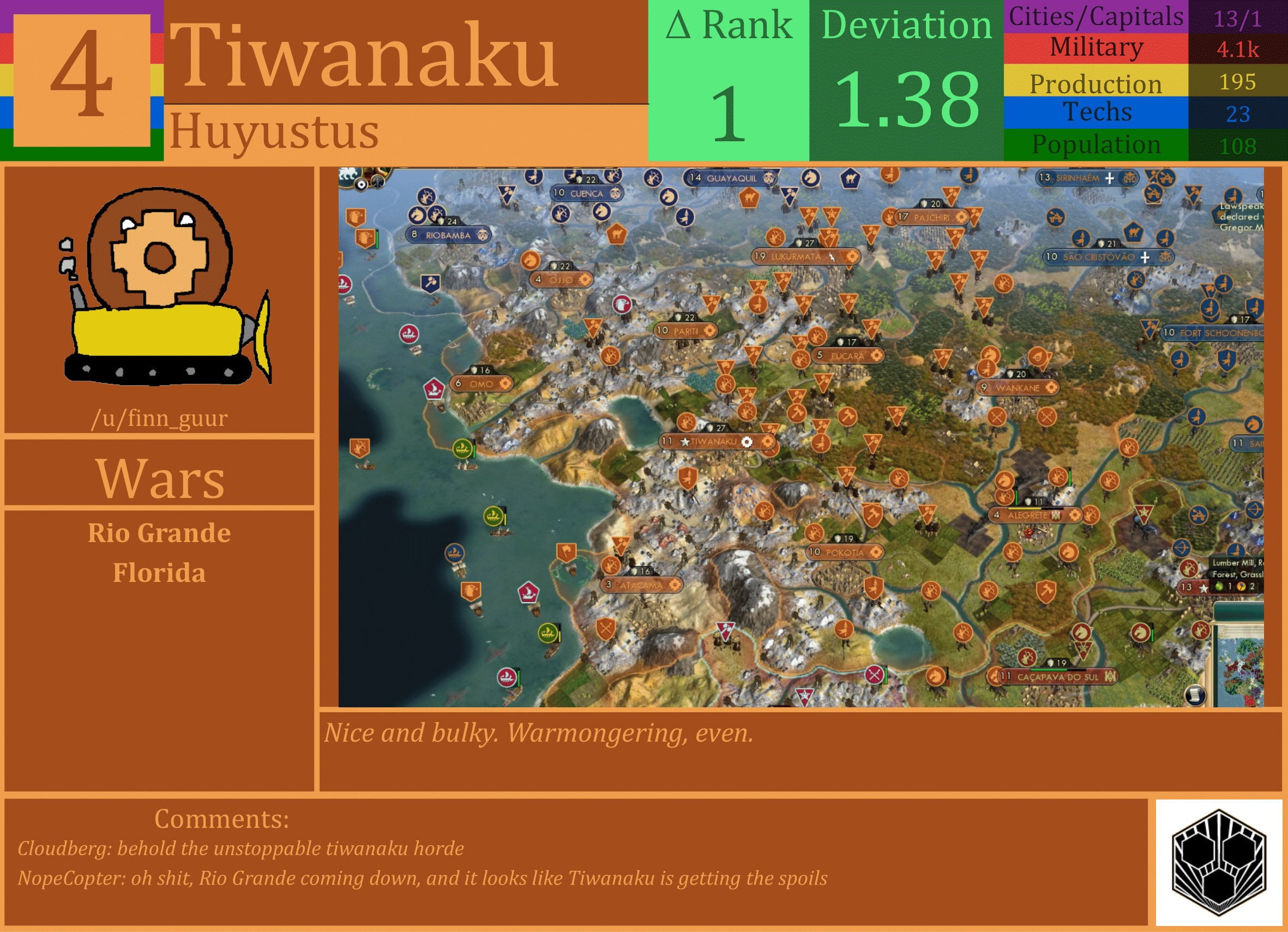 CBR In-Game Screenshot of Tiwanaku