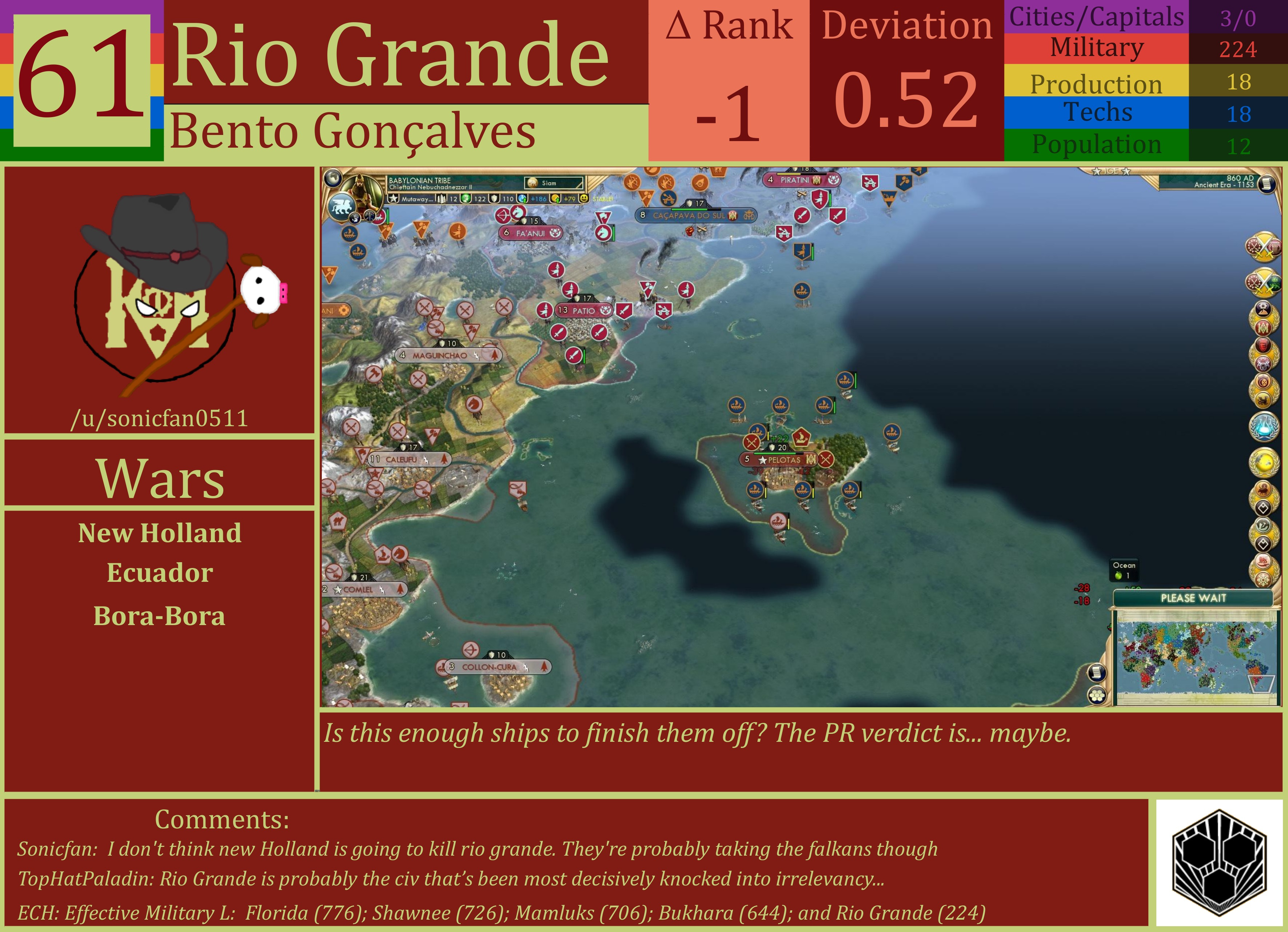 CBR In-Game Screenshot of Rio Grande