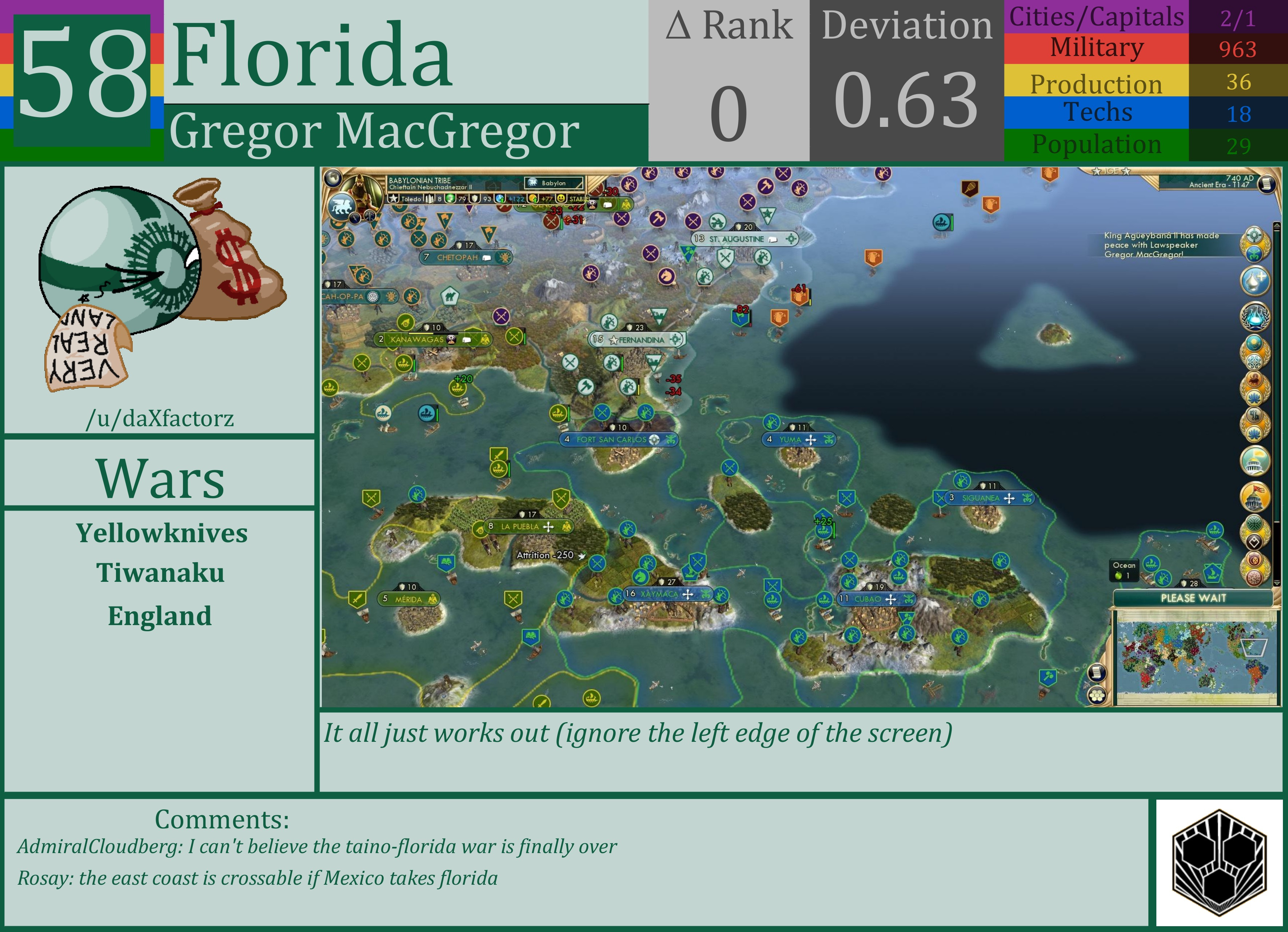 CBR In-Game Screenshot of Florida