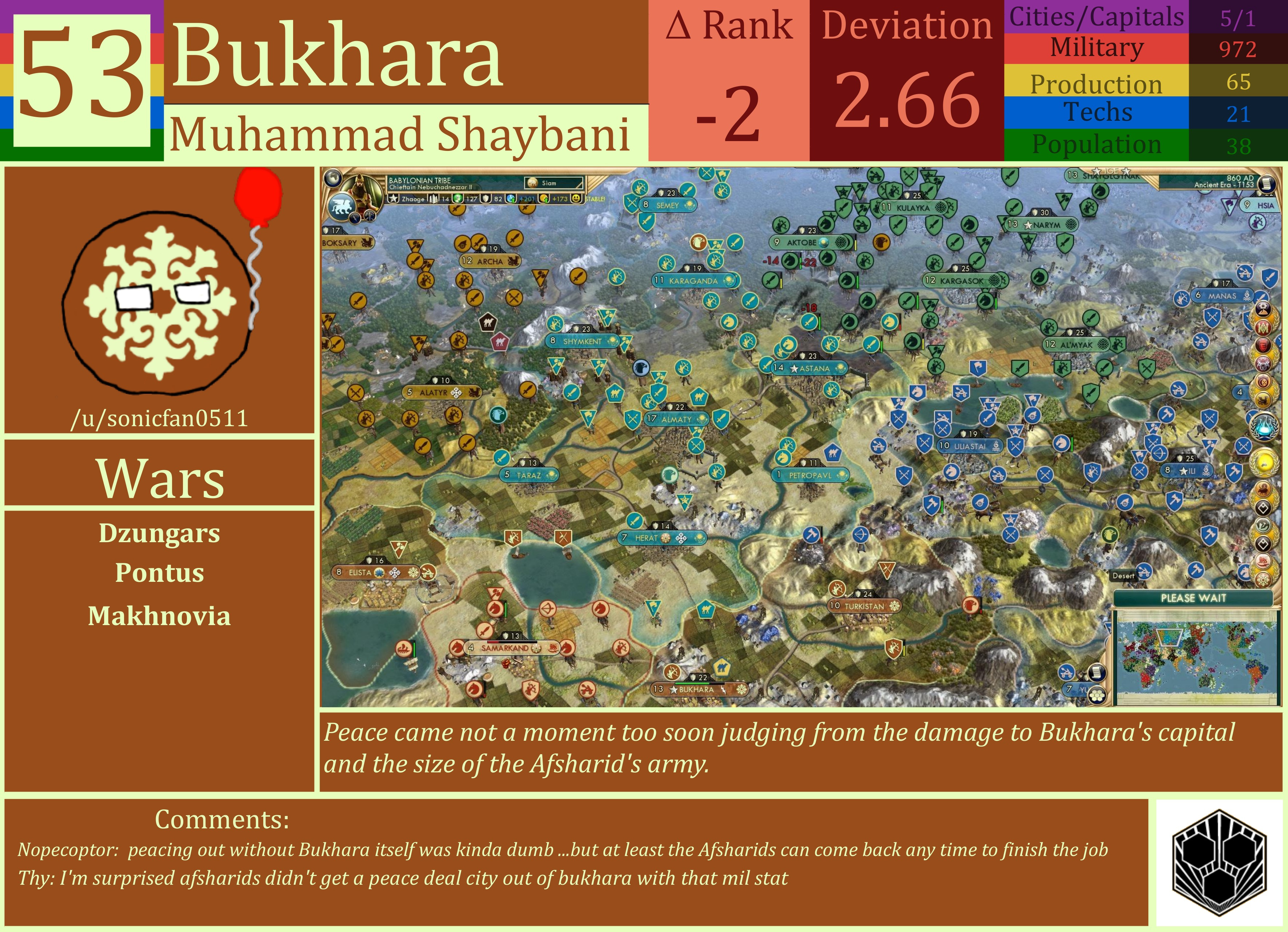 CBR In-Game Screenshot of Bukhara