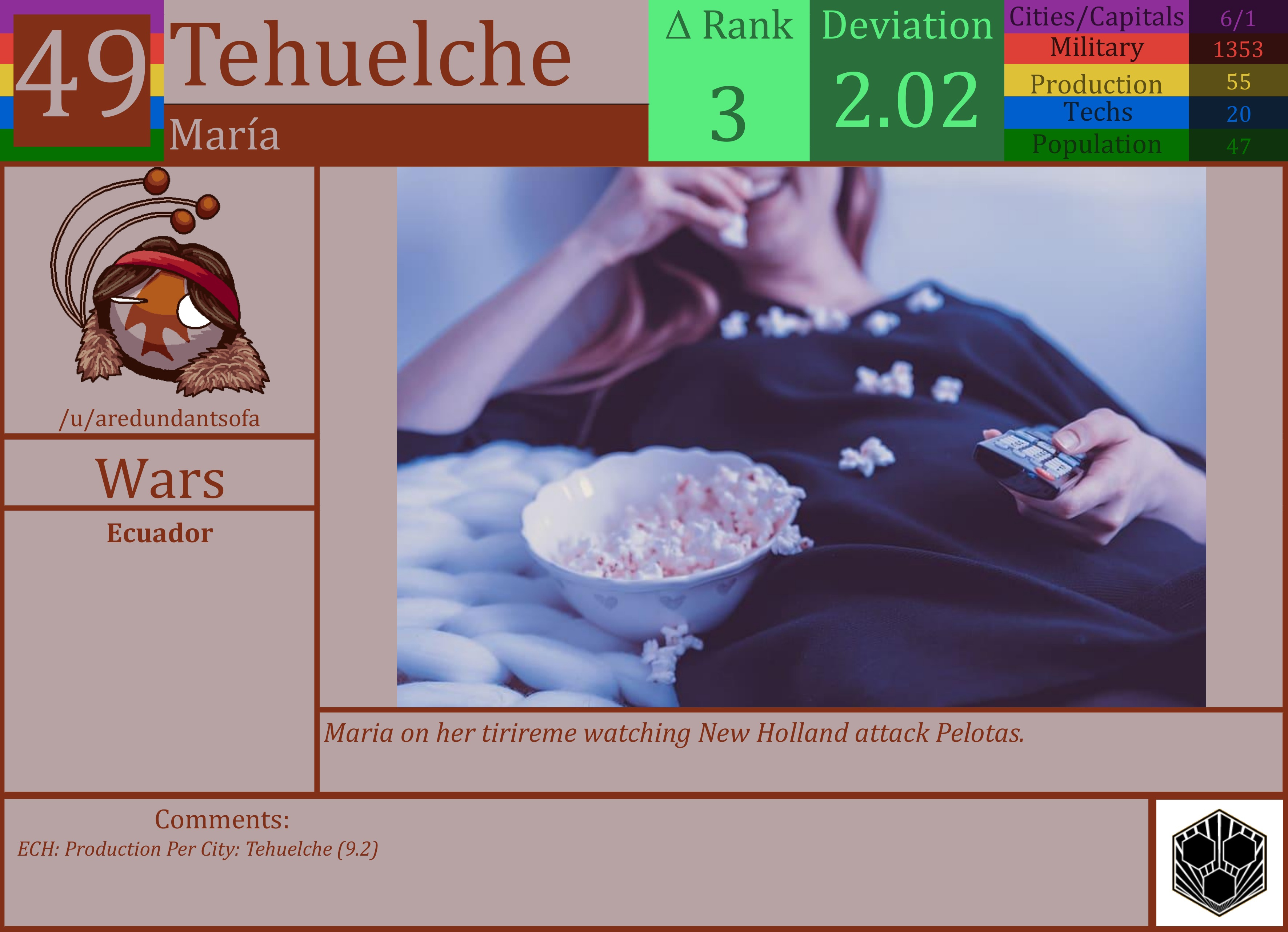 CBR In-Game Screenshot of Tehuelche