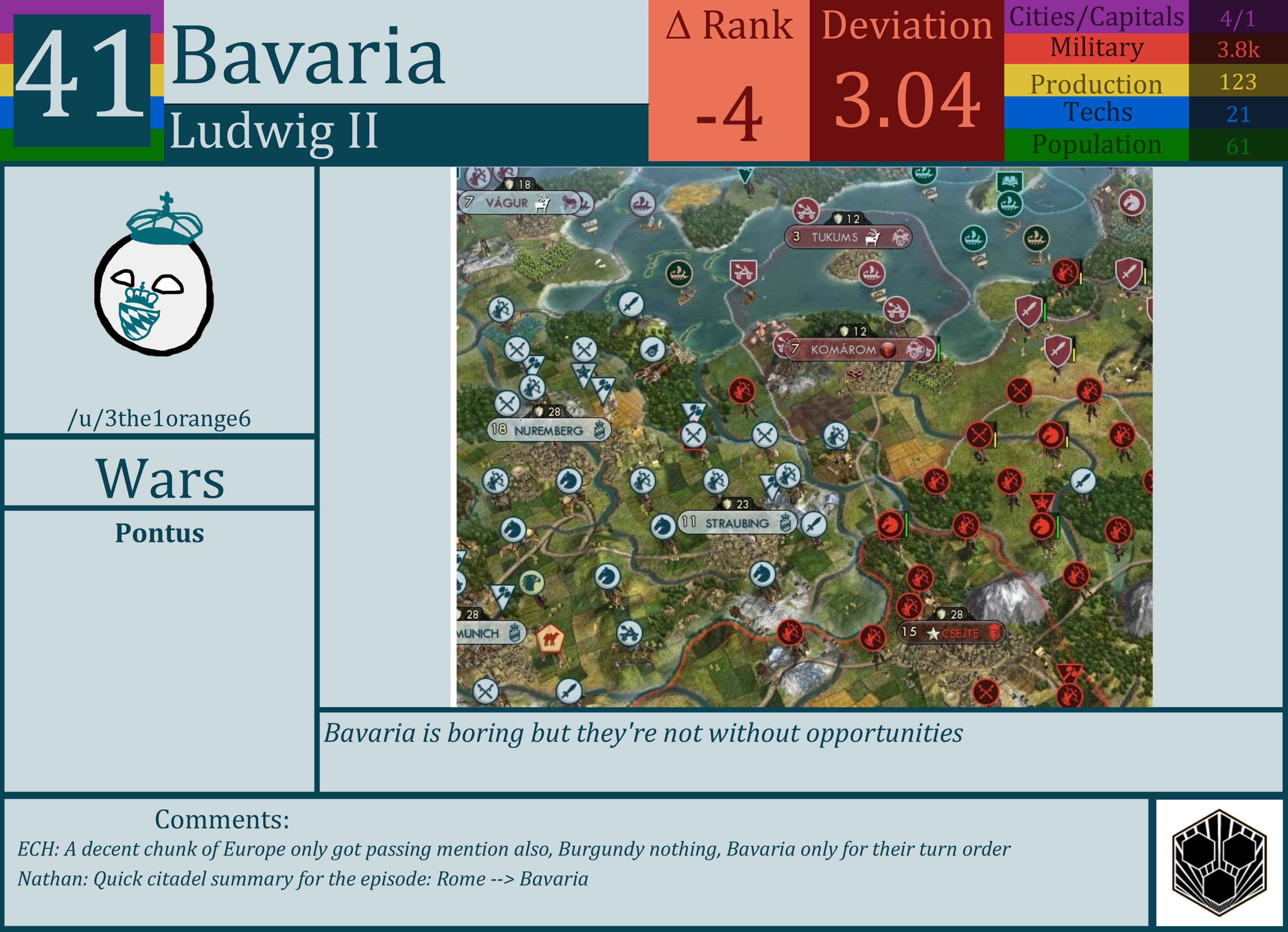CBR In-Game Screenshot of Bavaria