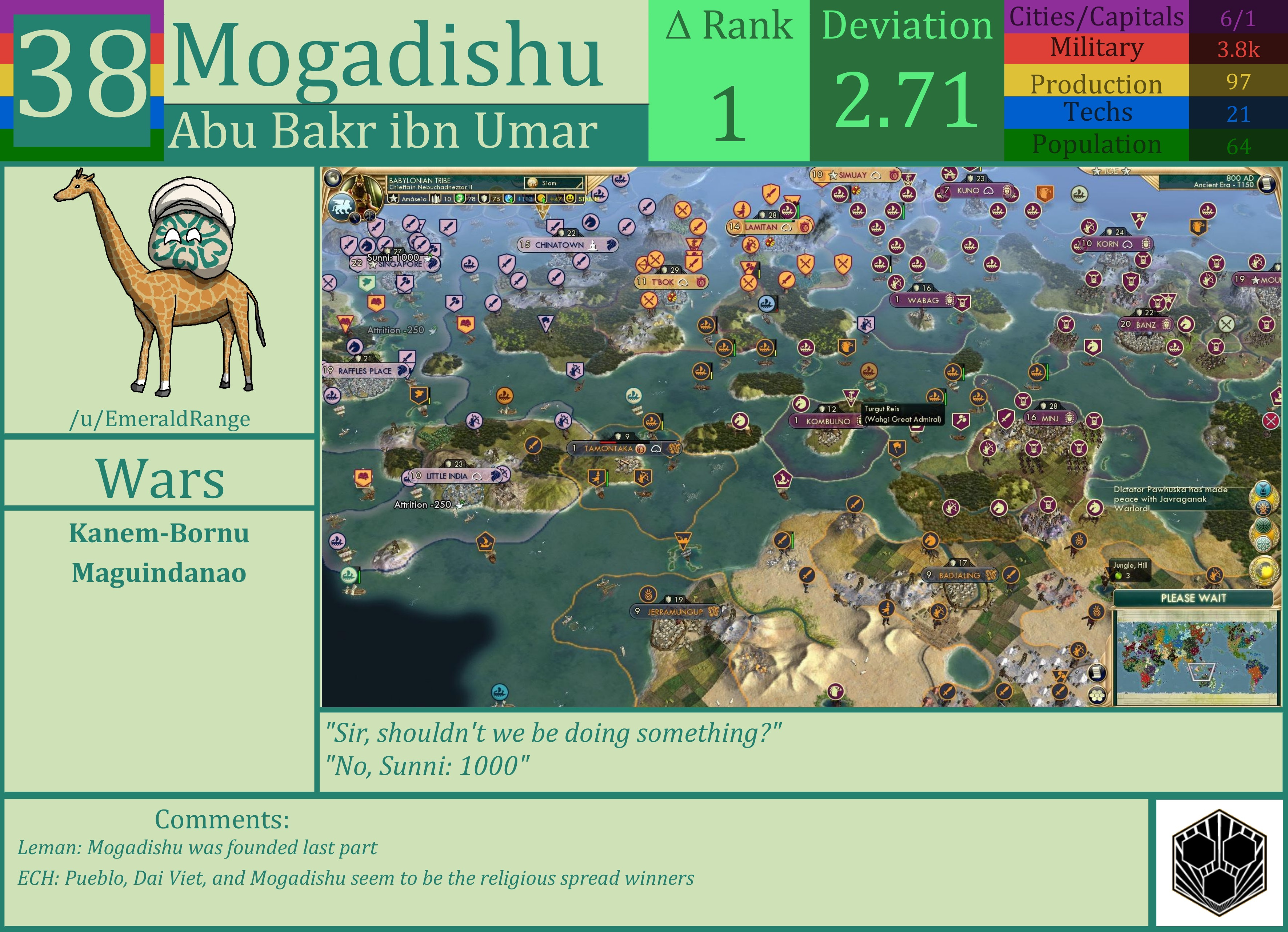 CBR In-Game Screenshot of Mogadishu