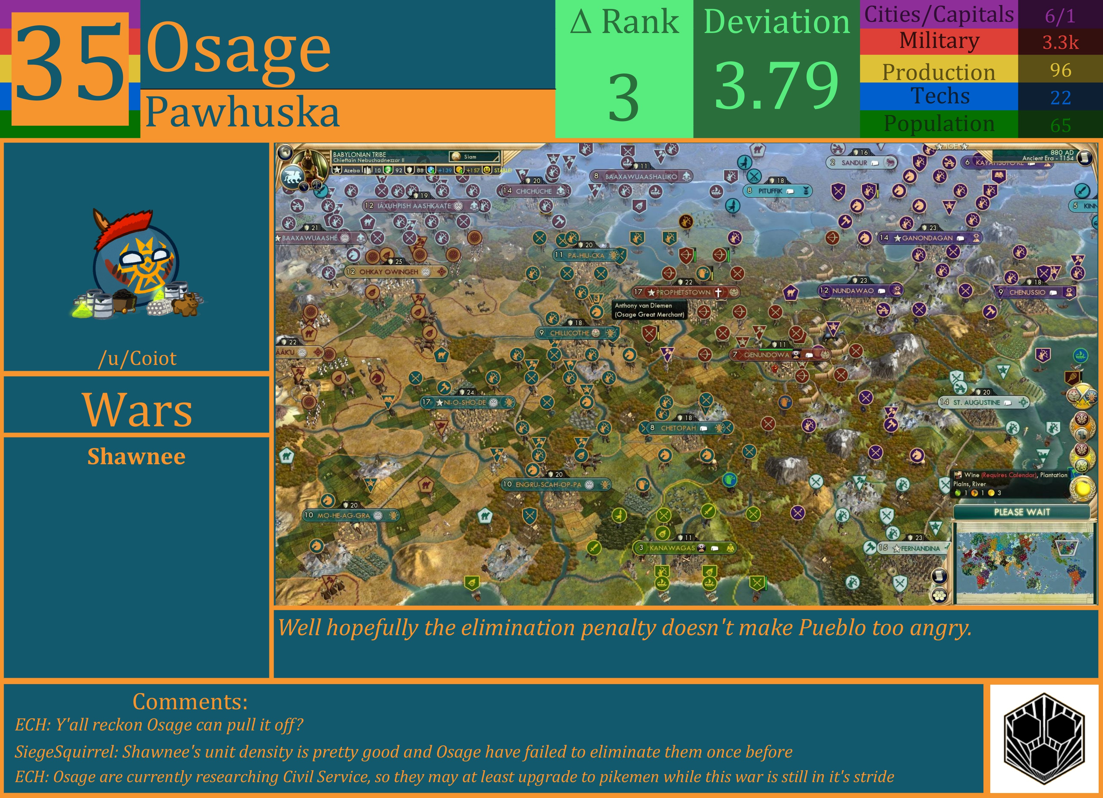CBR In-Game Screenshot of Osage