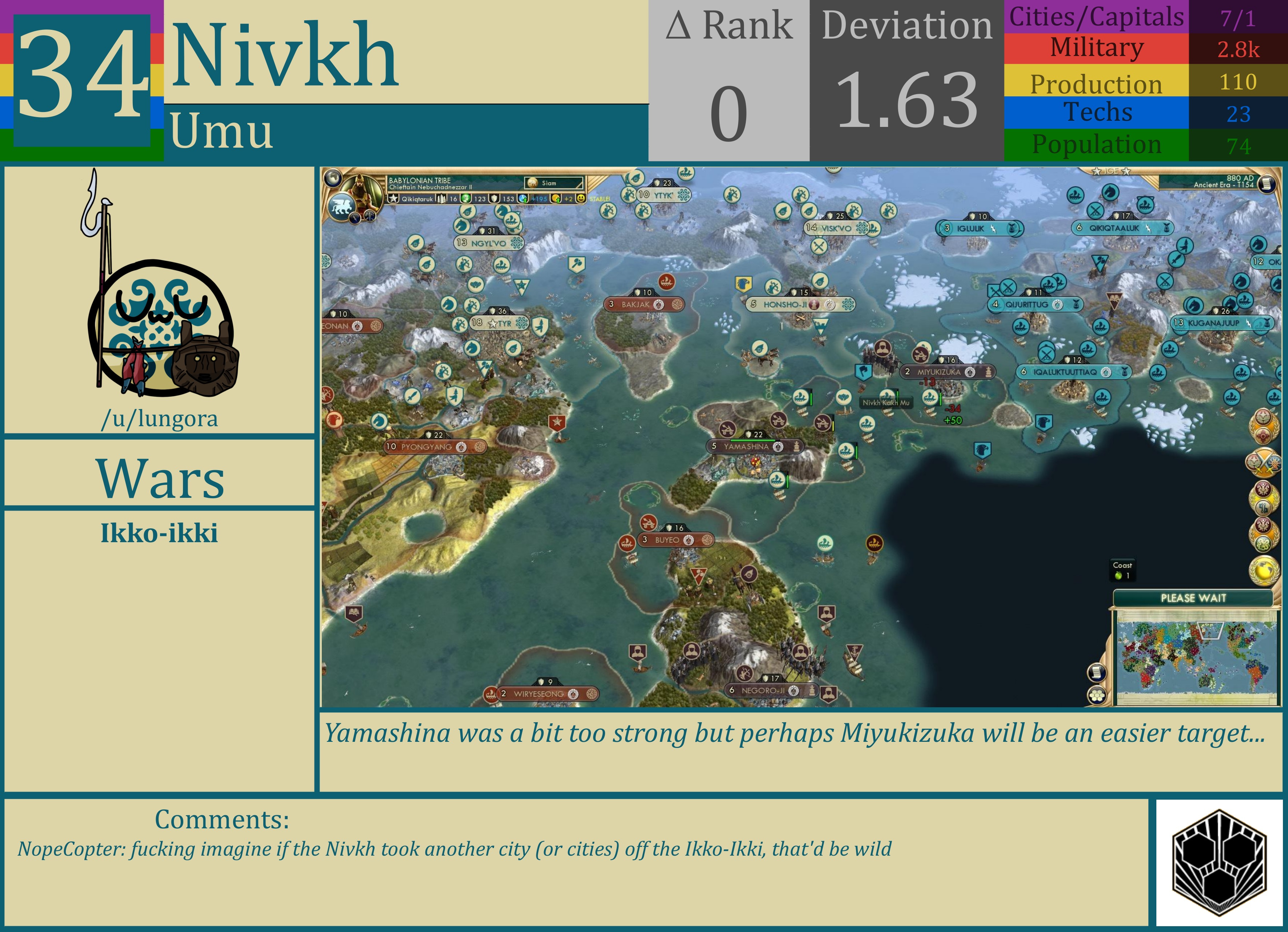 CBR In-Game Screenshot of Nivkh