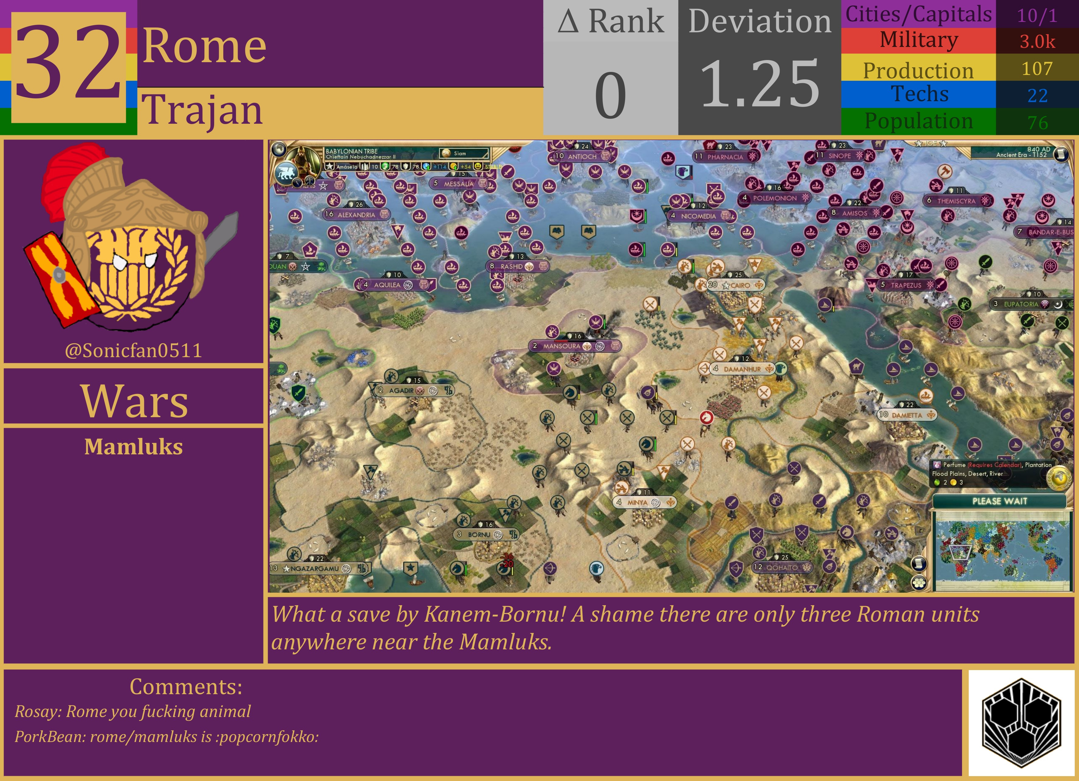 CBR In-Game Screenshot of Rome