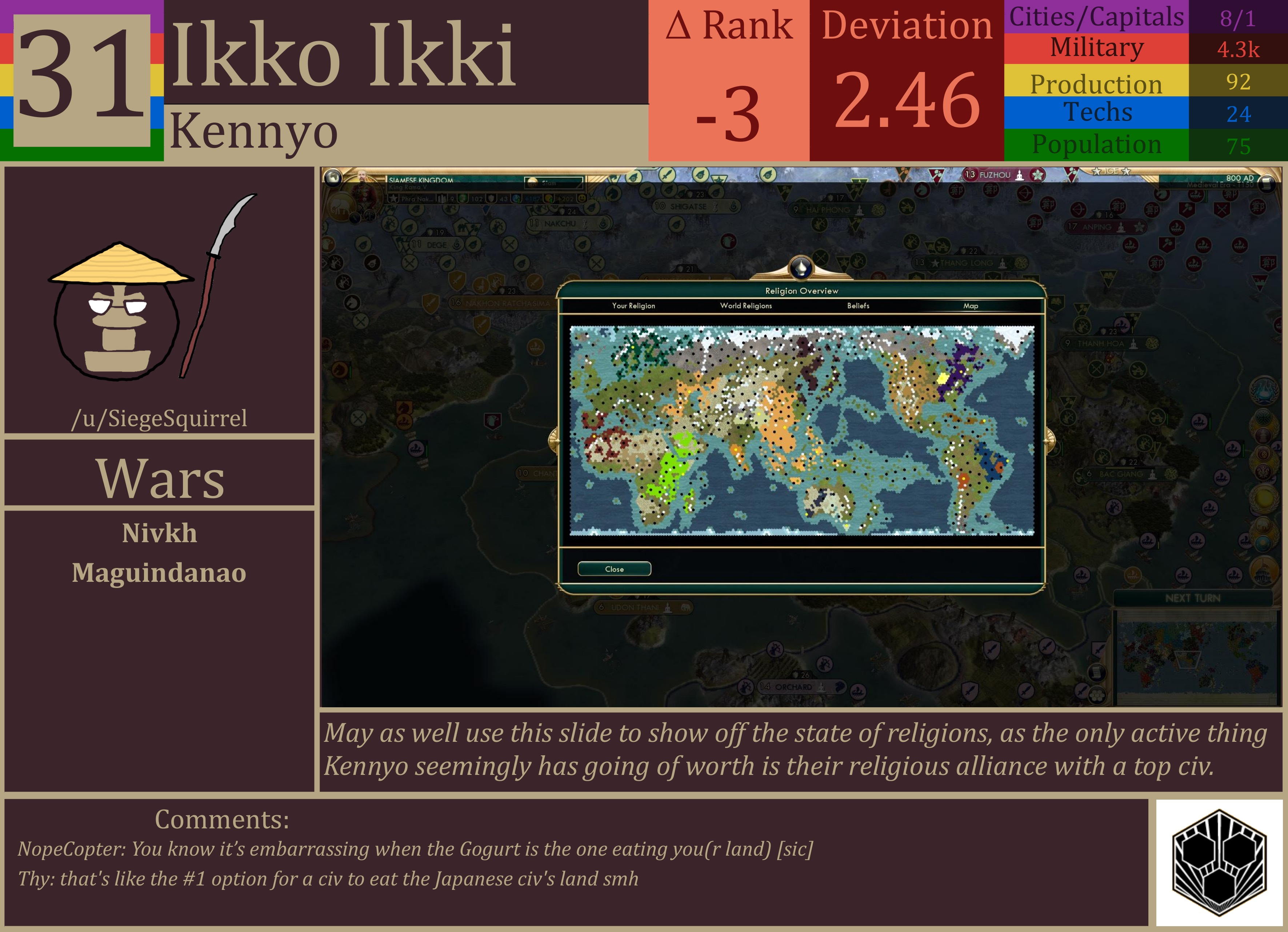 CBR In-Game Screenshot of Ikko Ikki