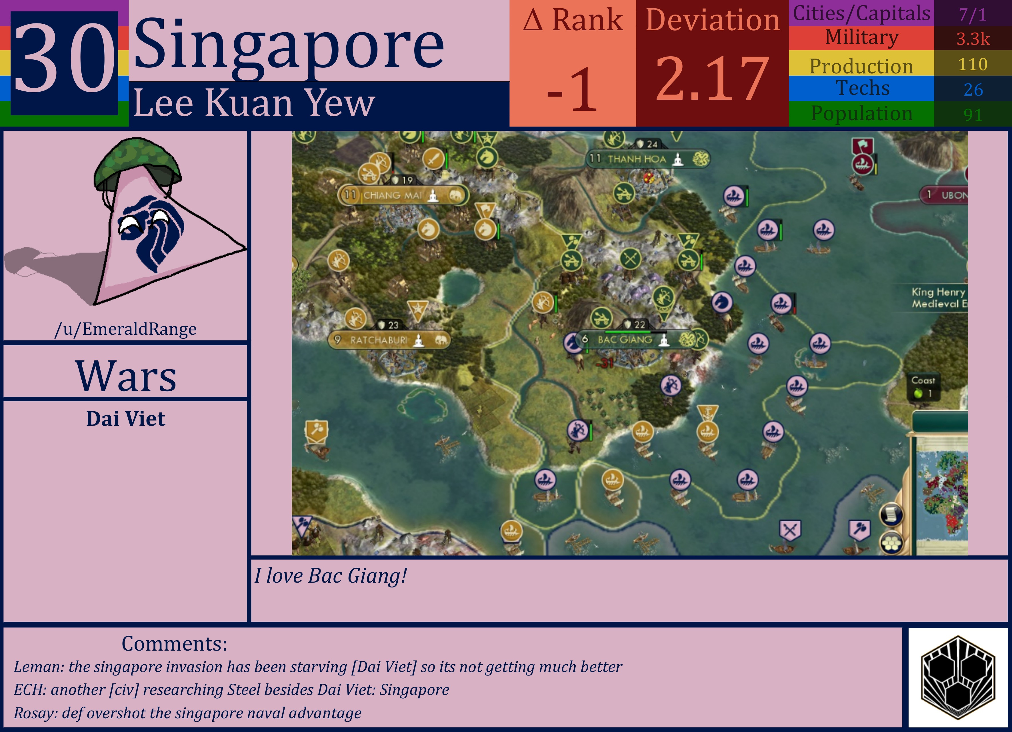 CBR In-Game Screenshot of Singapore