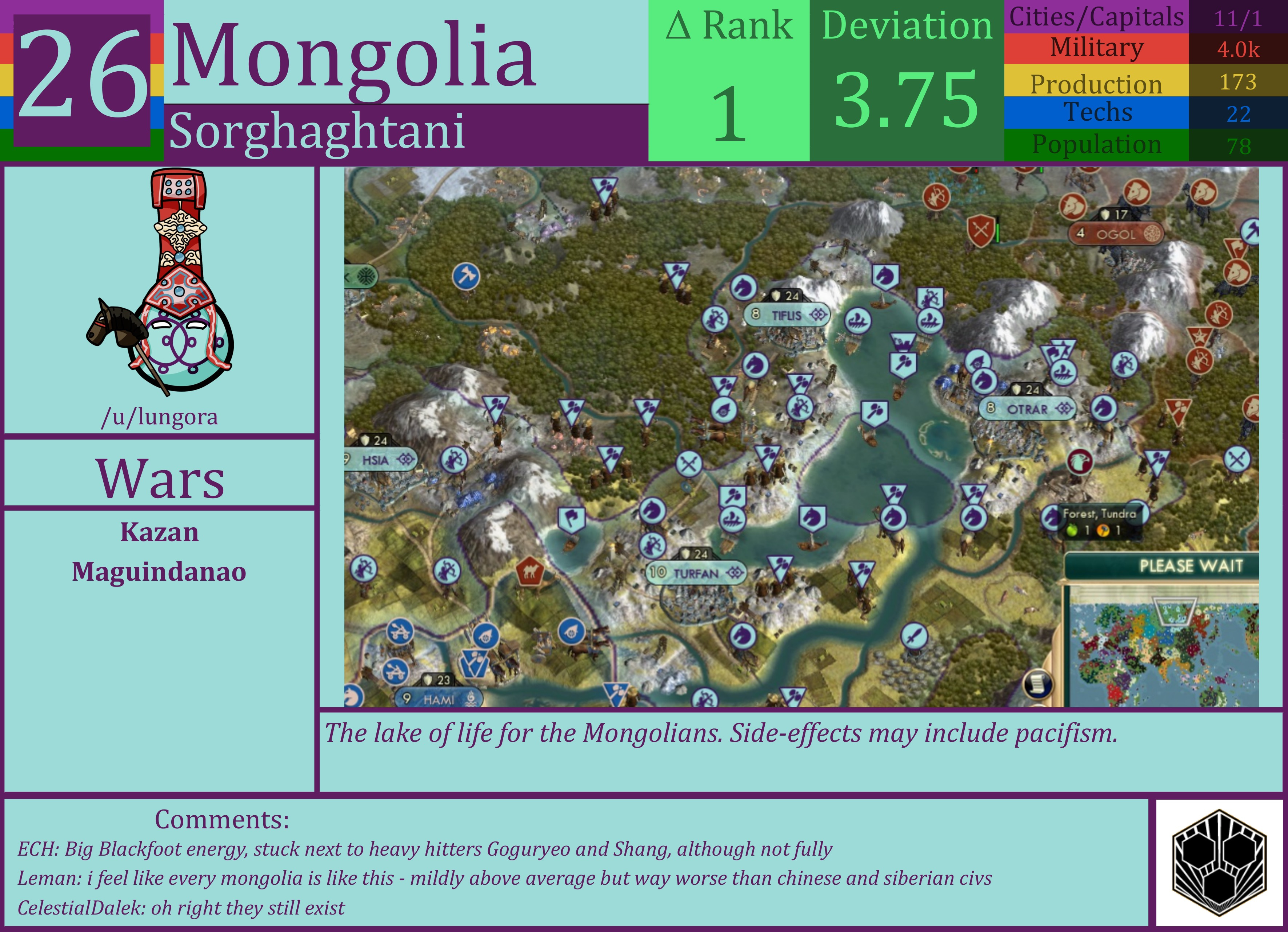 CBR In-Game Screenshot of Mongolia