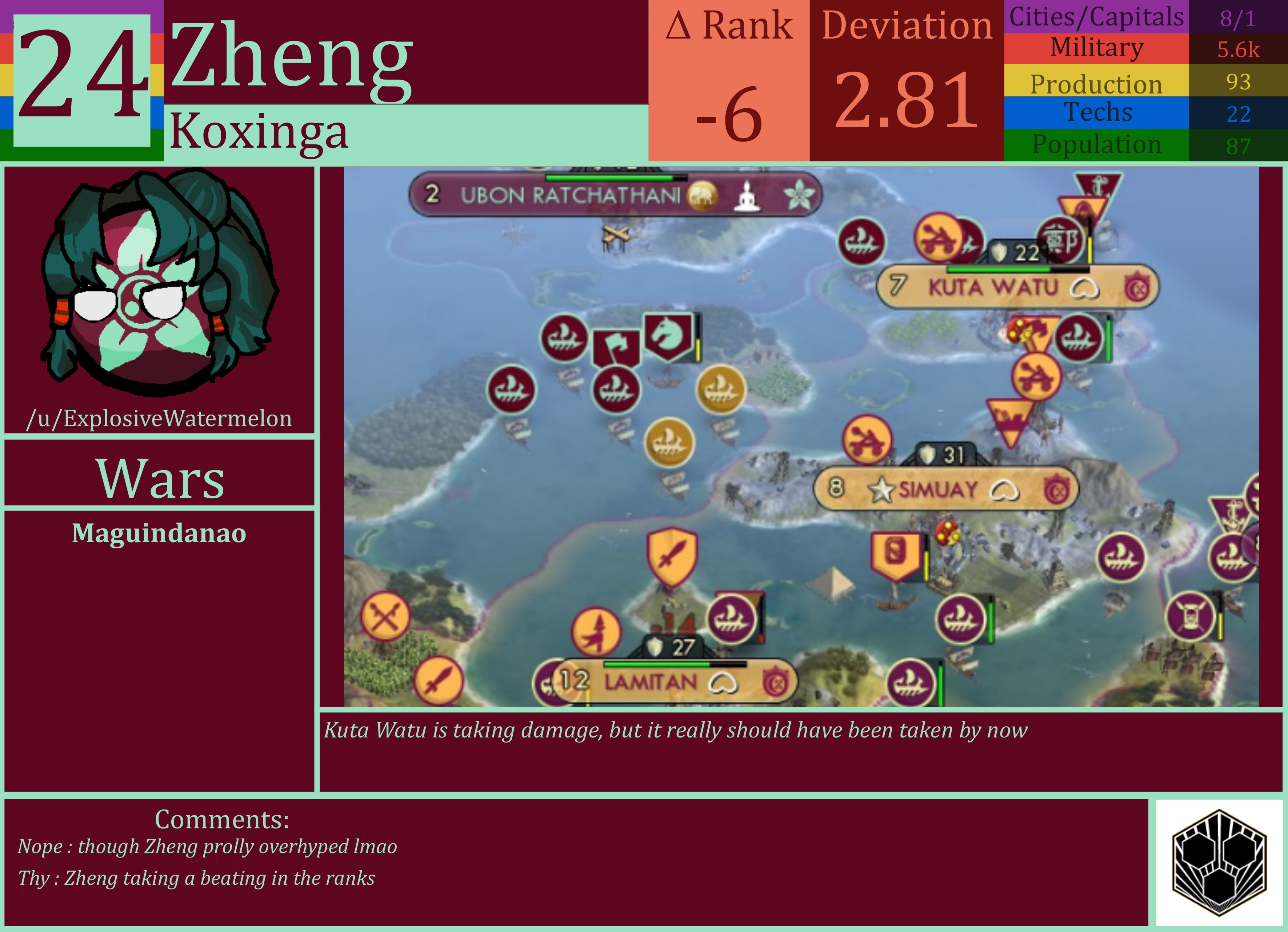 CBR In-Game Screenshot of Zheng