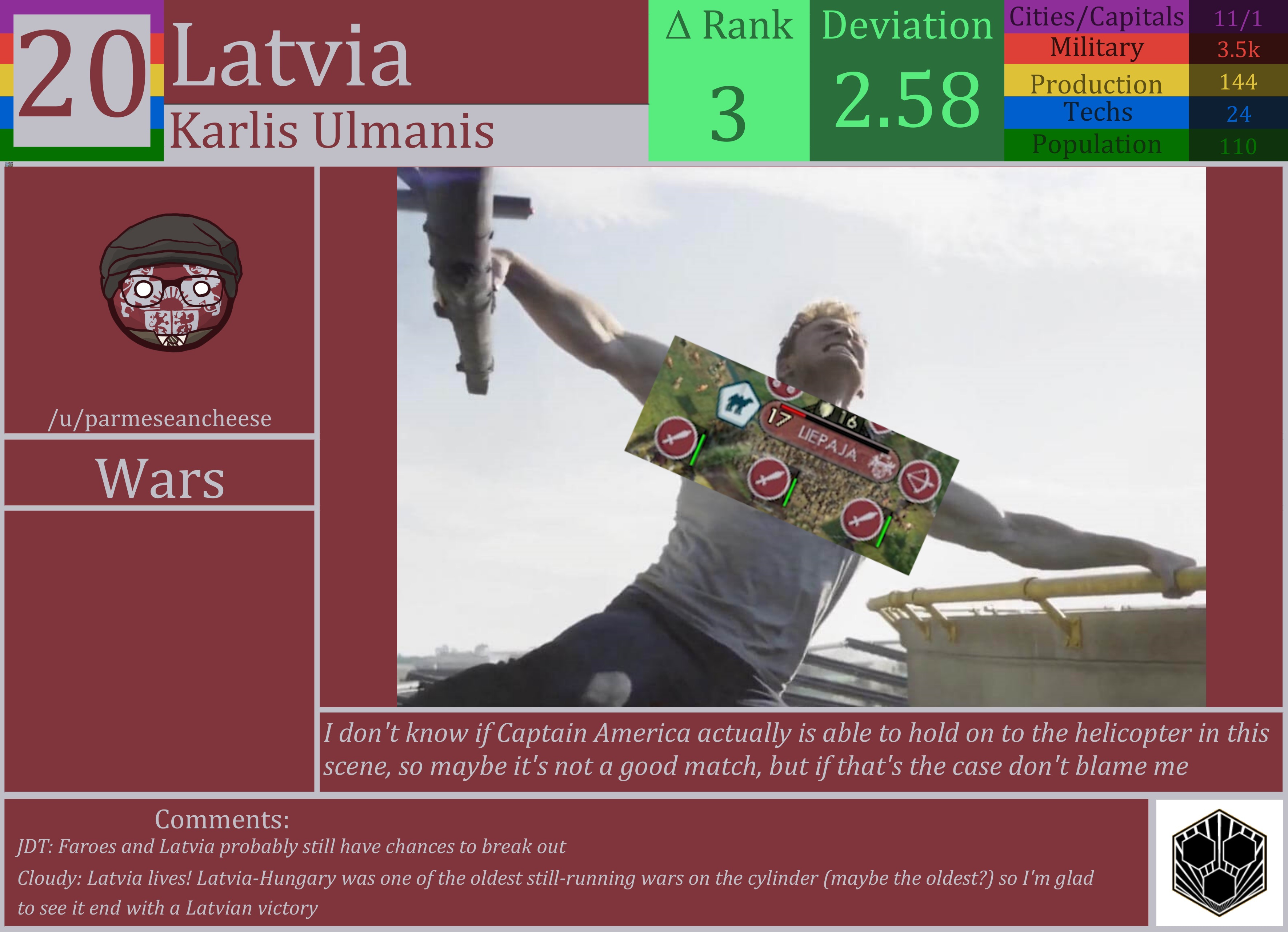 CBR In-Game Screenshot of Latvia