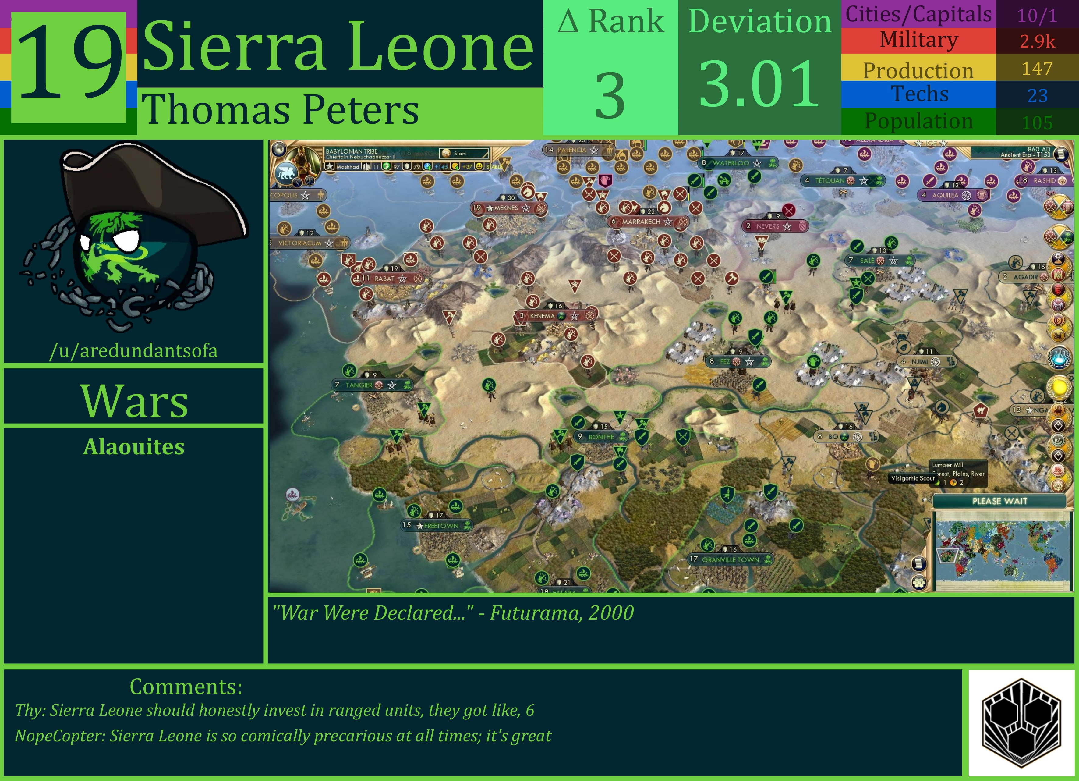 CBR In-Game Screenshot of Sierra Leone