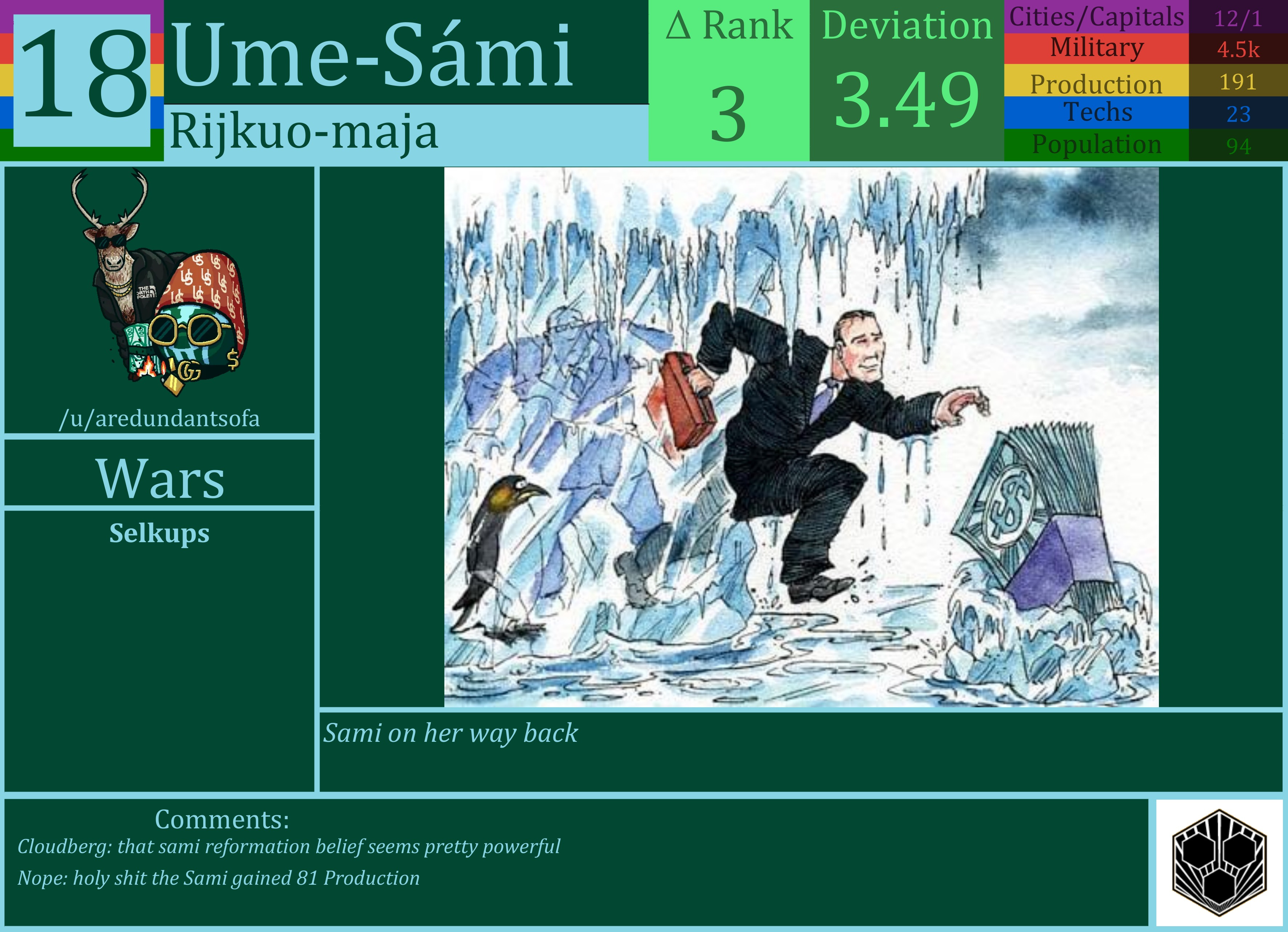 CBR In-Game Screenshot of Ume-Sámi