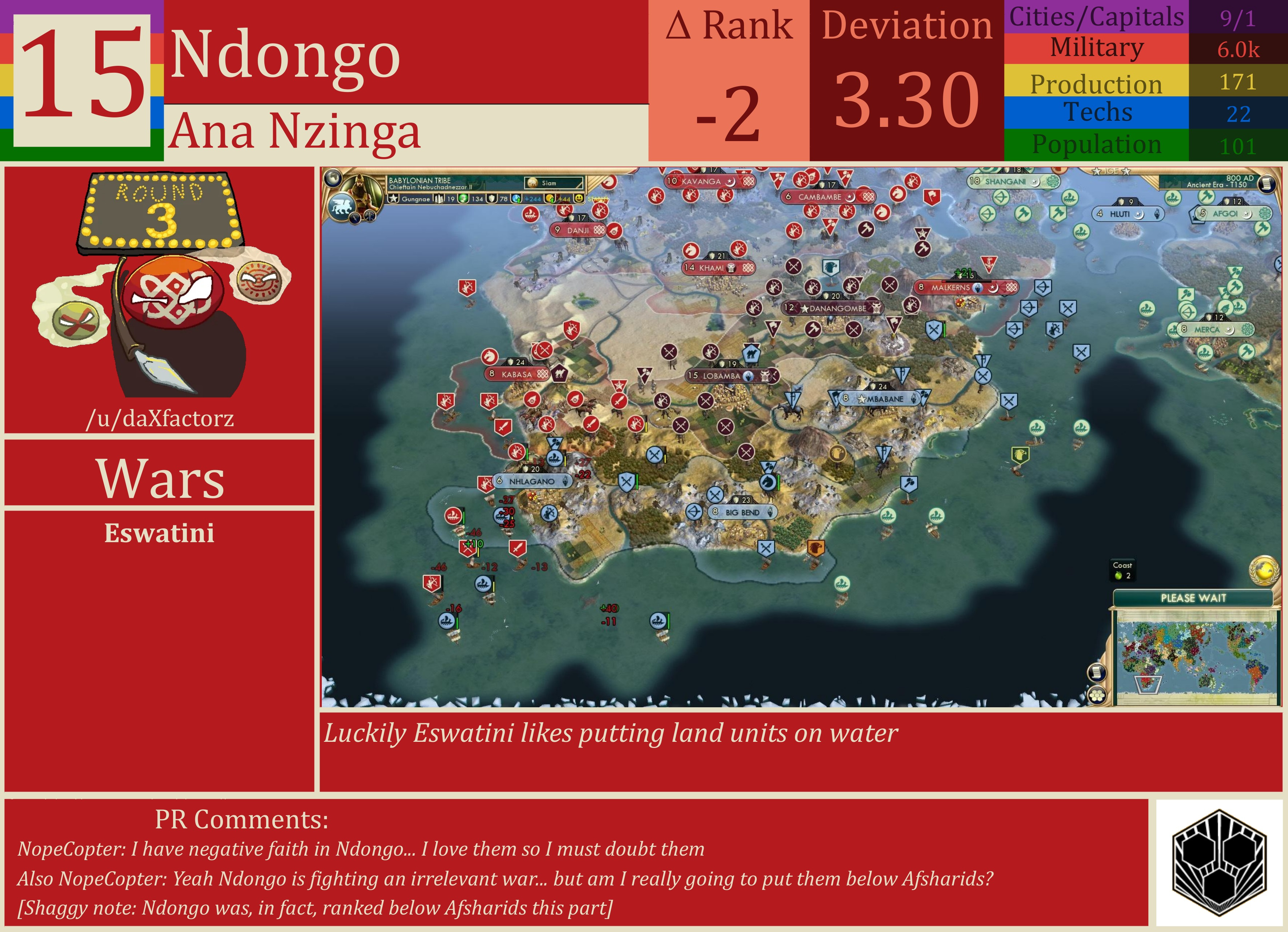 CBR In-Game Screenshot of Ndongo