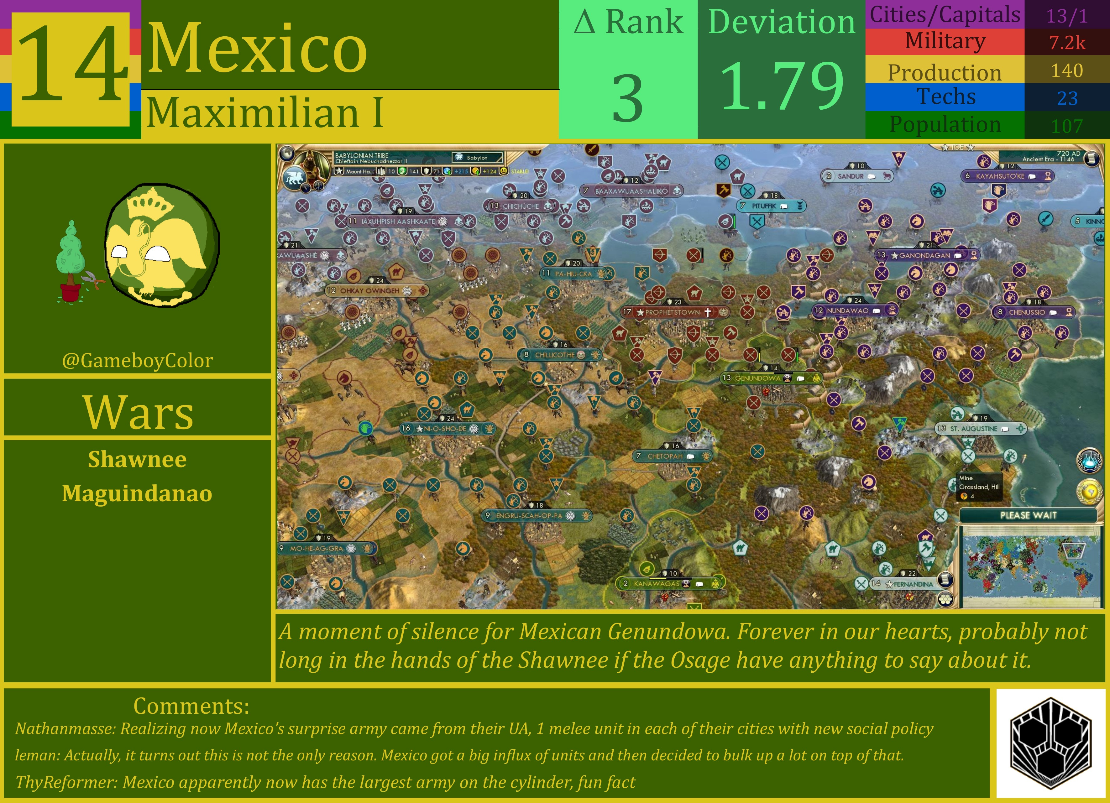 CBR In-Game Screenshot of Mexico