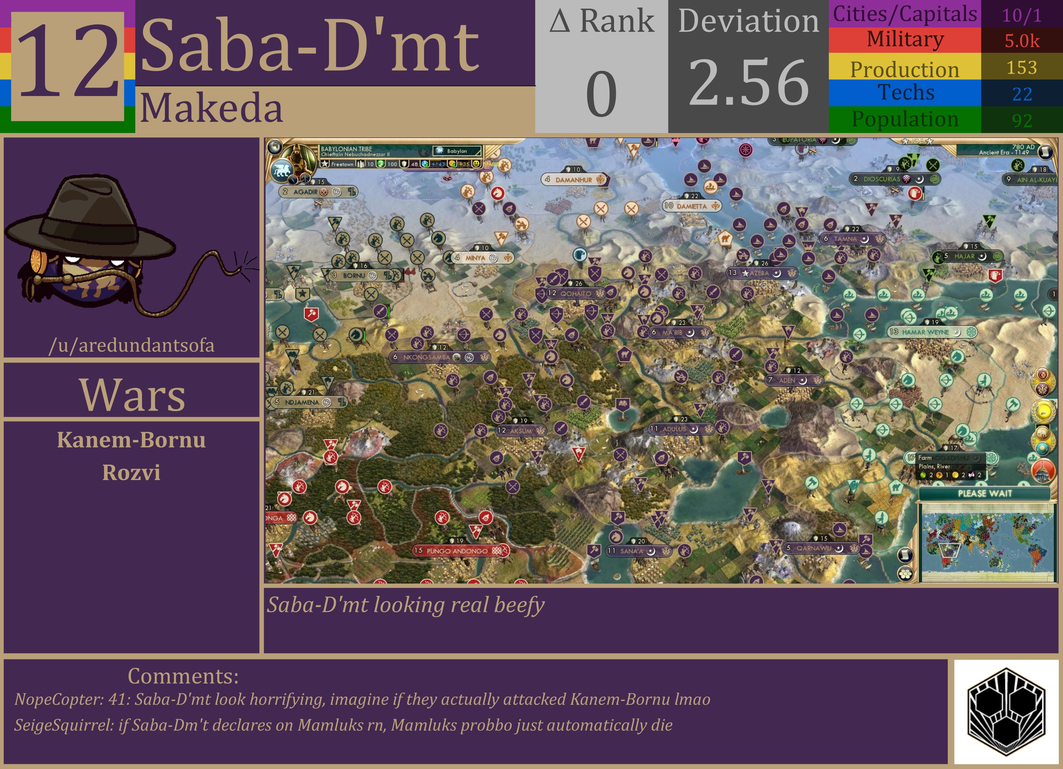 CBR In-Game Screenshot of Saba-D’mt
