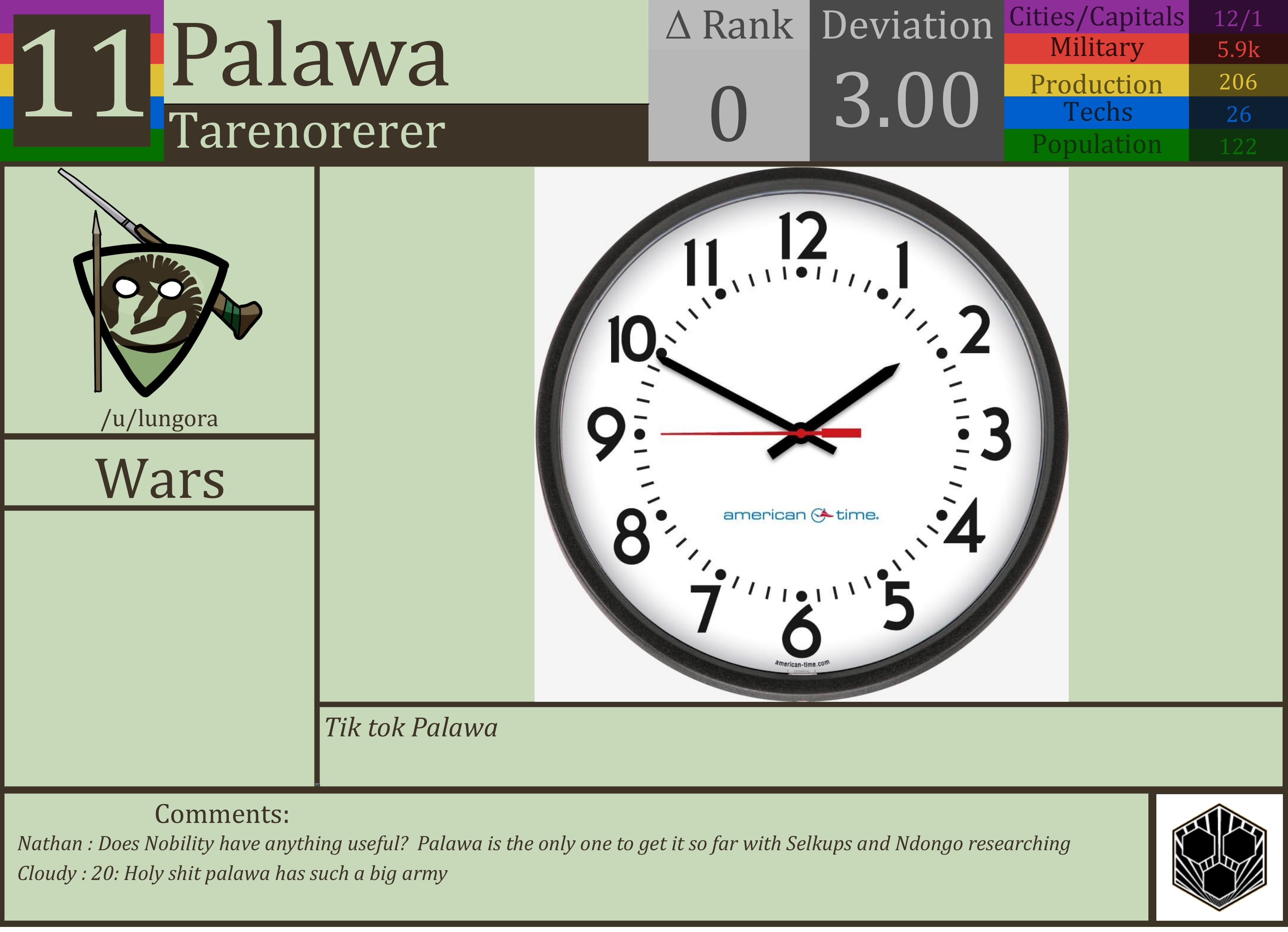 CBR In-Game Screenshot of Palawa