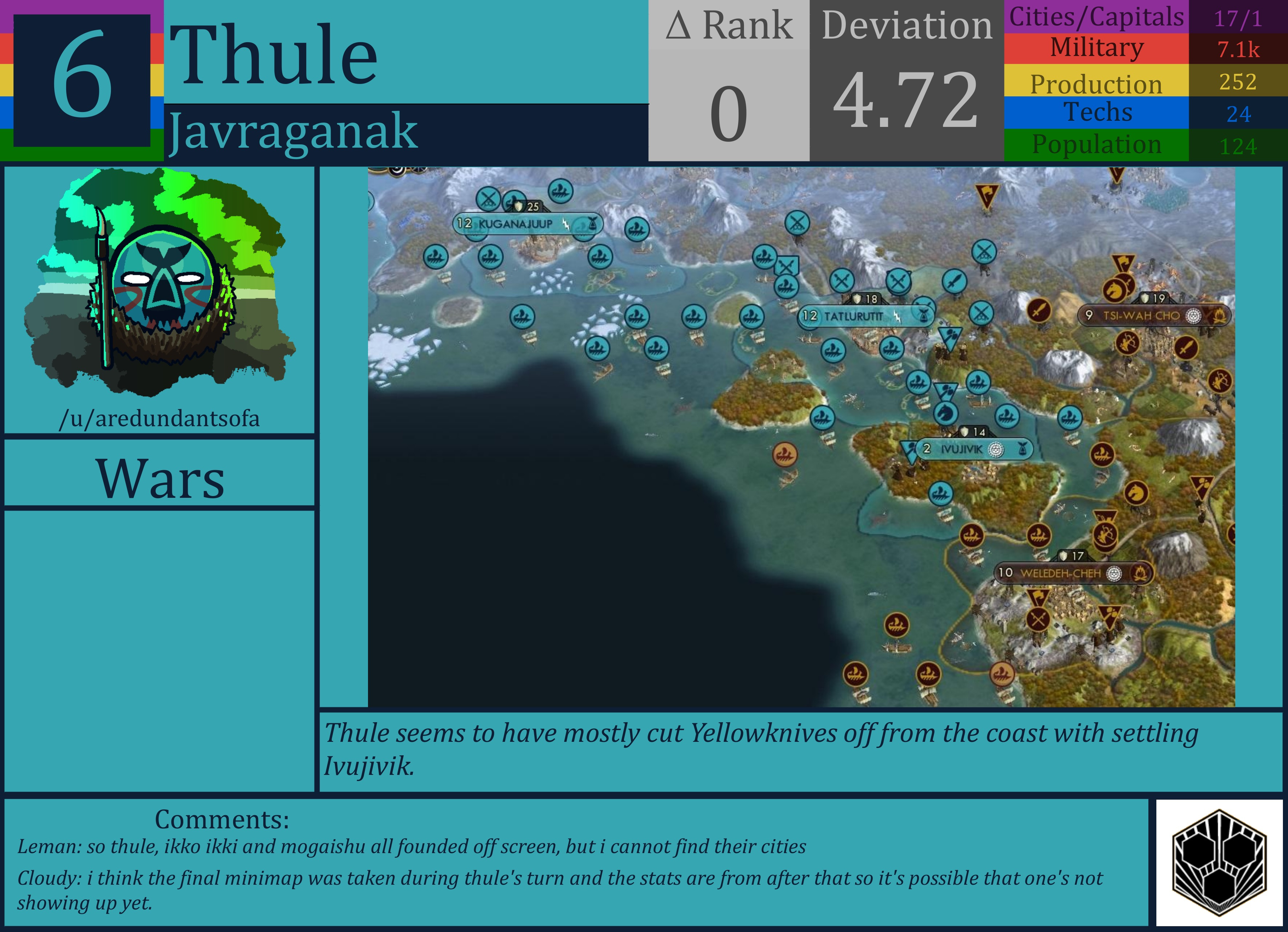 CBR In-Game Screenshot of Thule