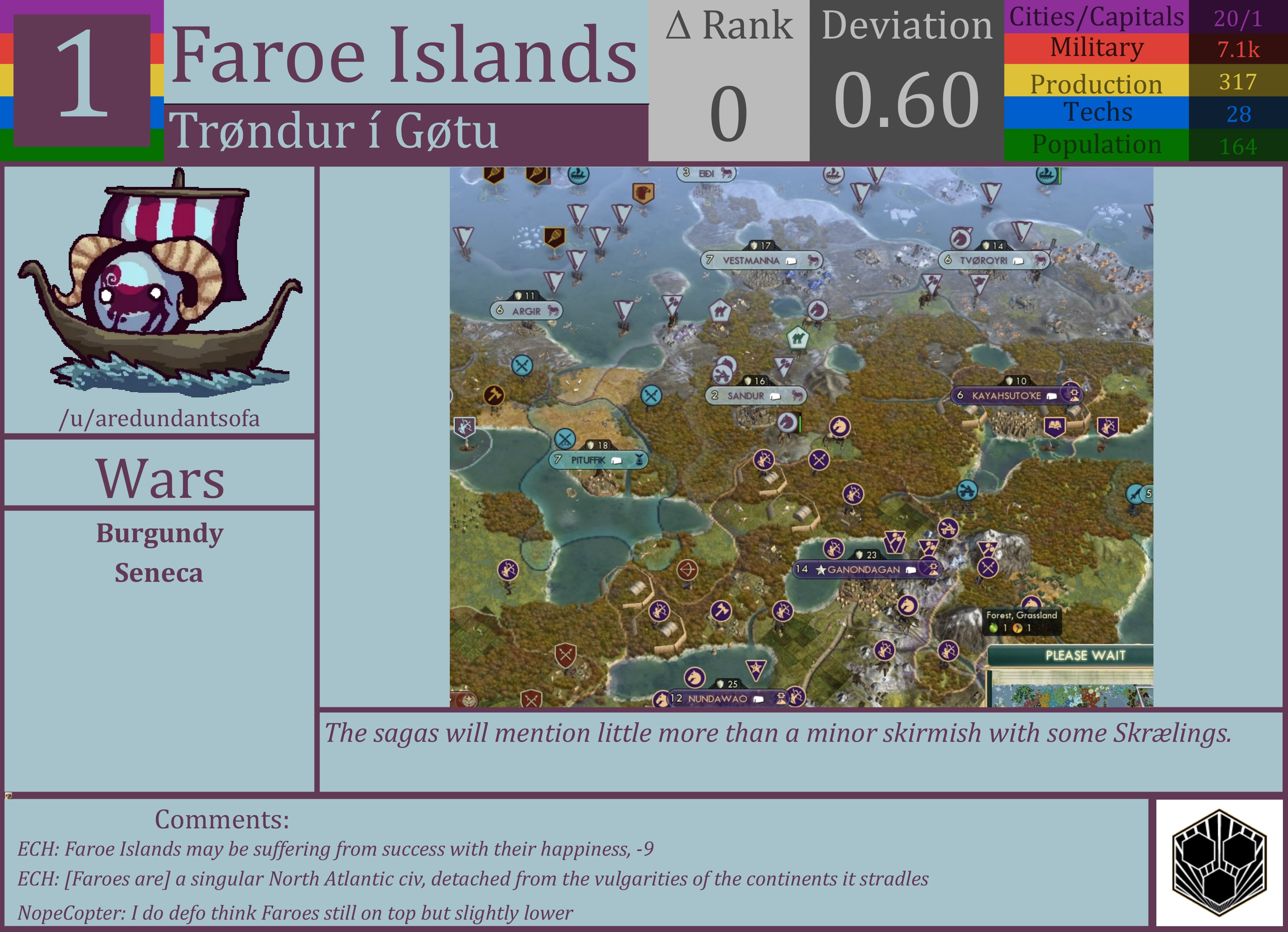 CBR In-Game Screenshot of Faroe Islands
