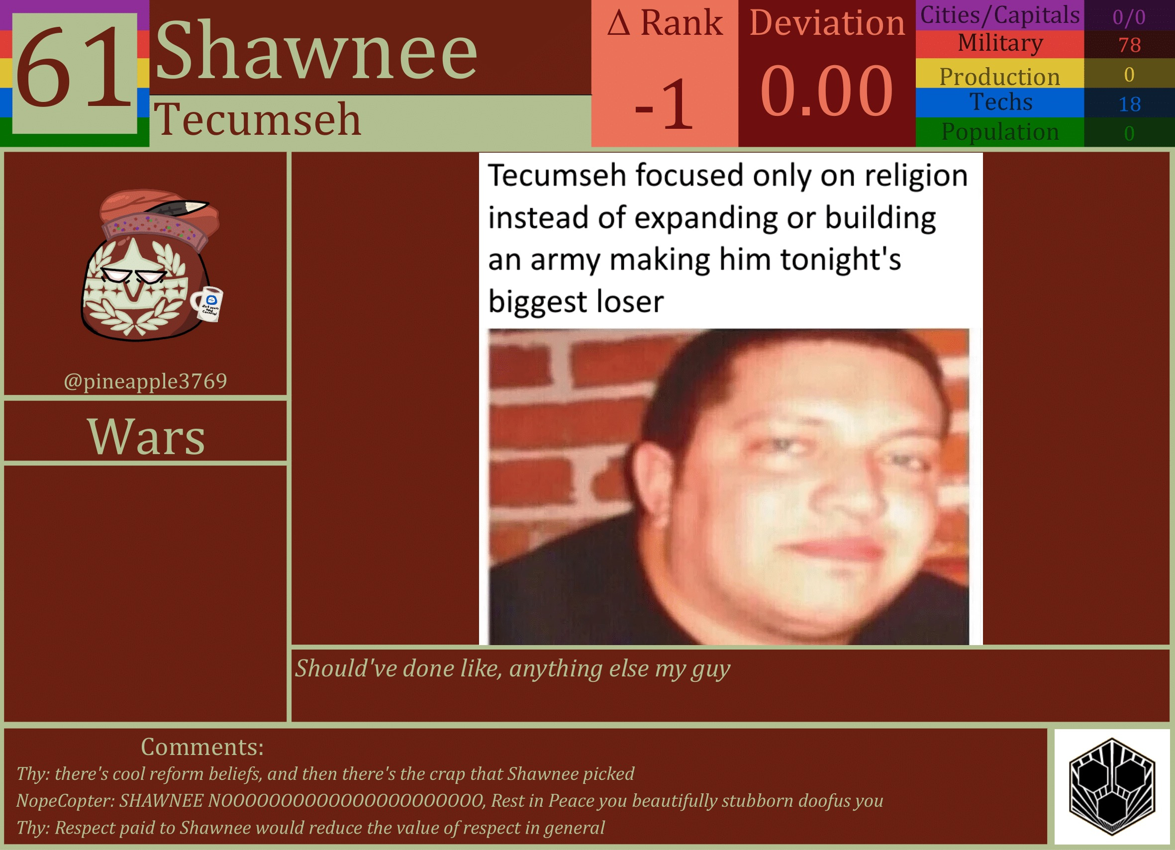 CBR In-Game Screenshot of Shawnee