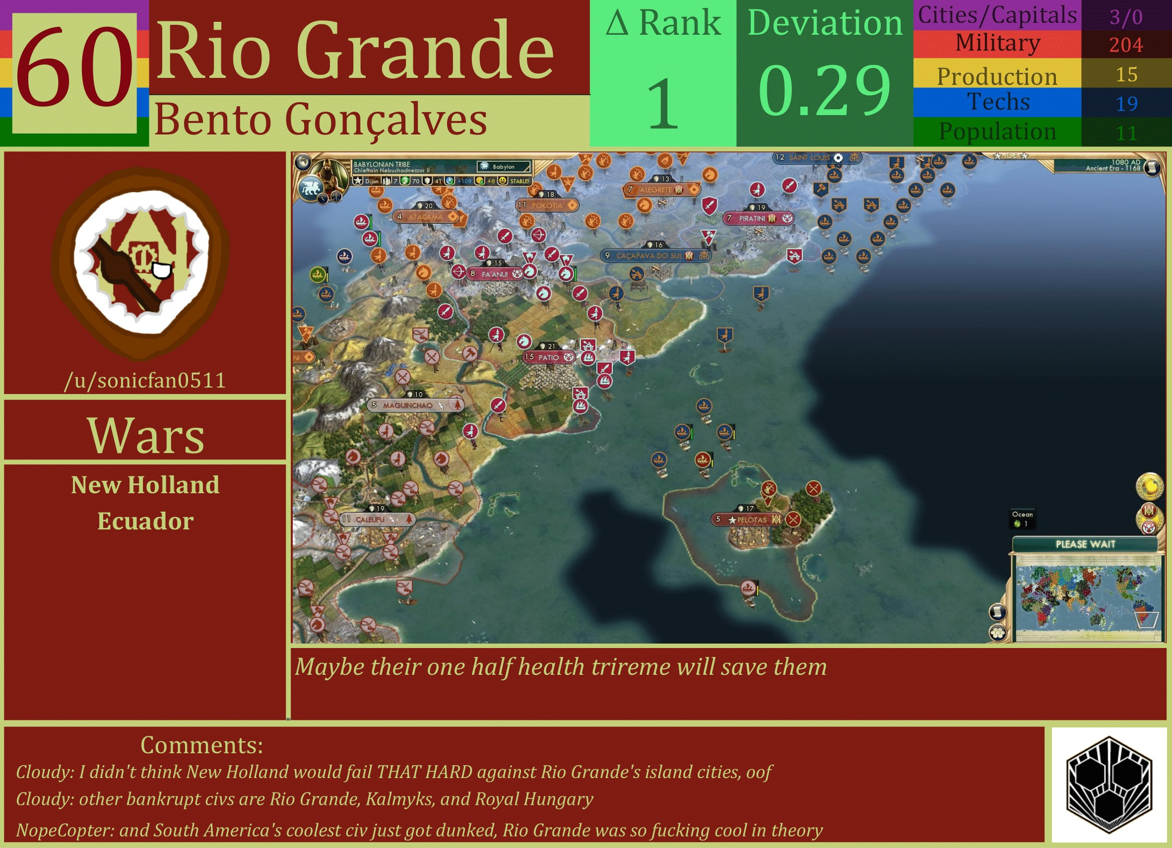 CBR In-Game Screenshot of Rio Grande