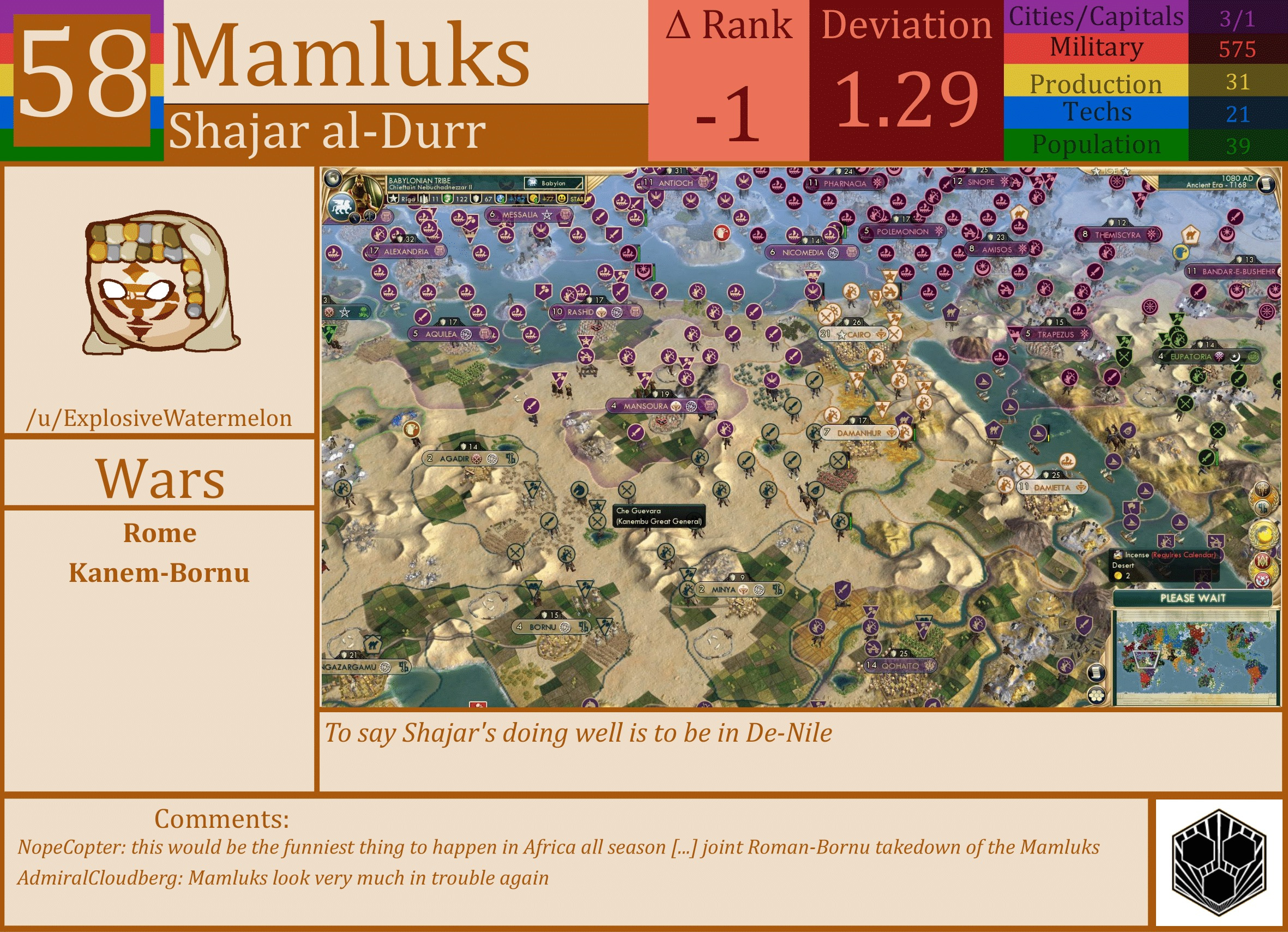 CBR In-Game Screenshot of Mamluks