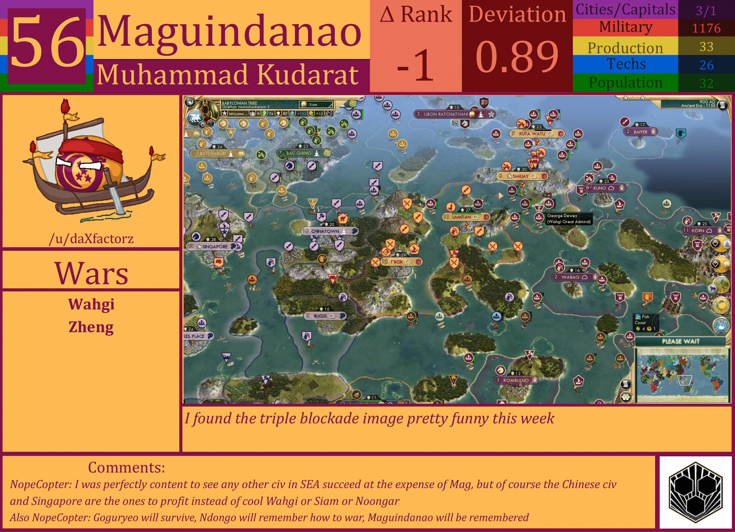 CBR In-Game Screenshot of Maguindanao