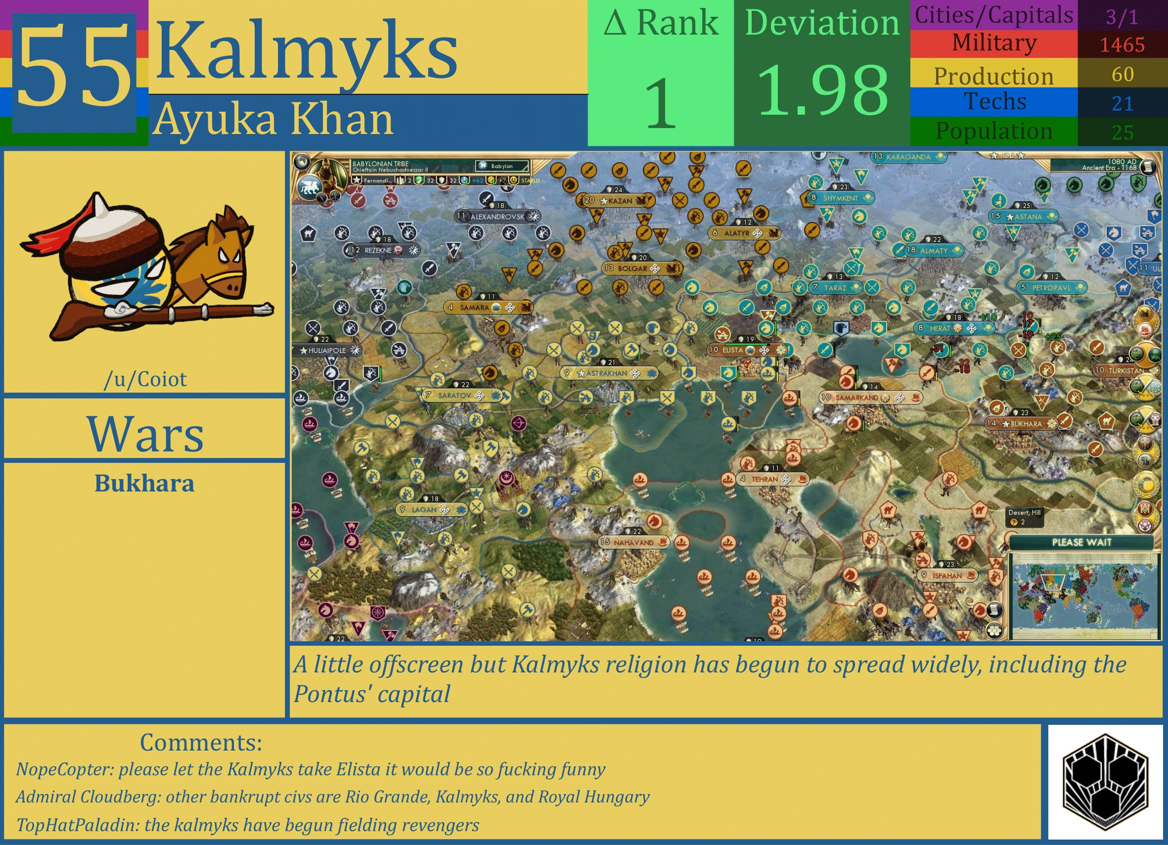 CBR In-Game Screenshot of Kalmyks