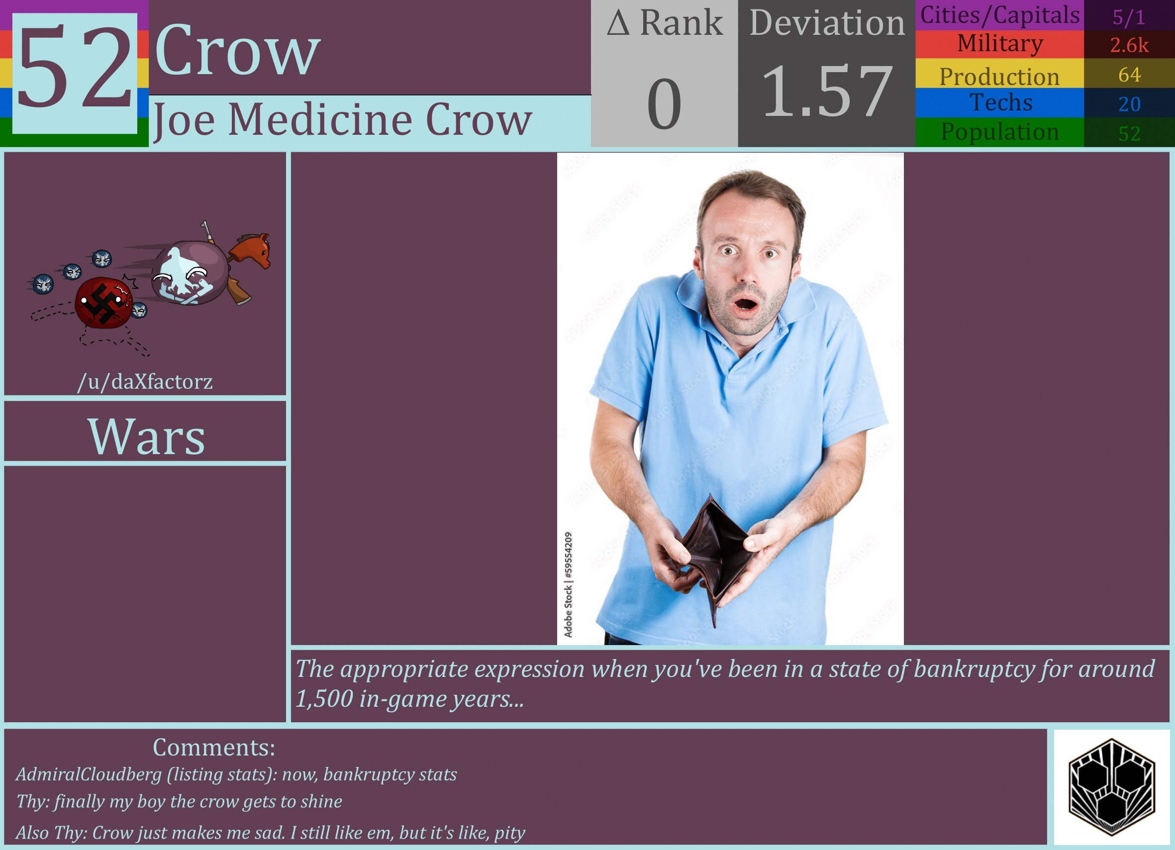 CBR In-Game Screenshot of Crow