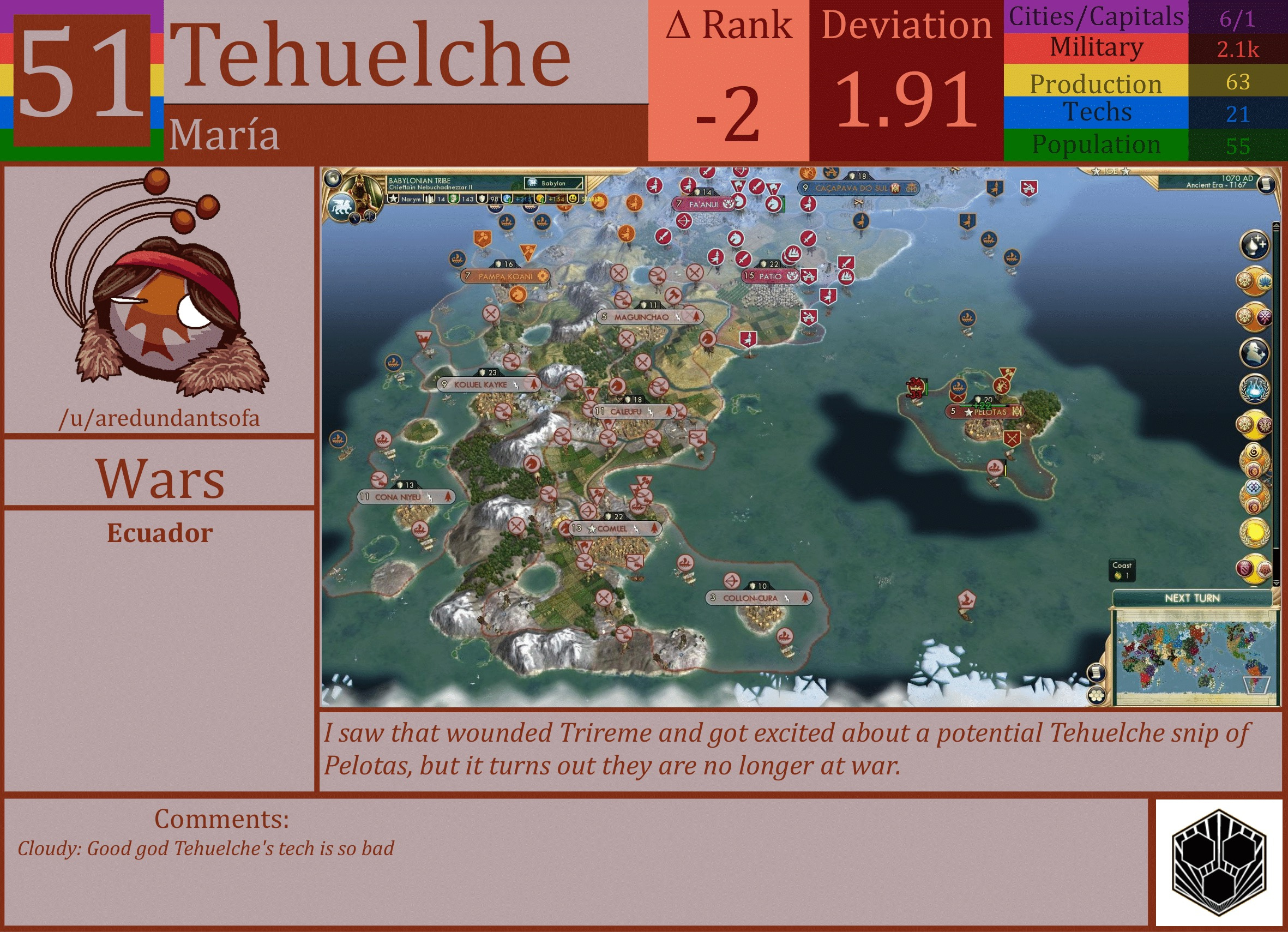 CBR In-Game Screenshot of Tehuelche