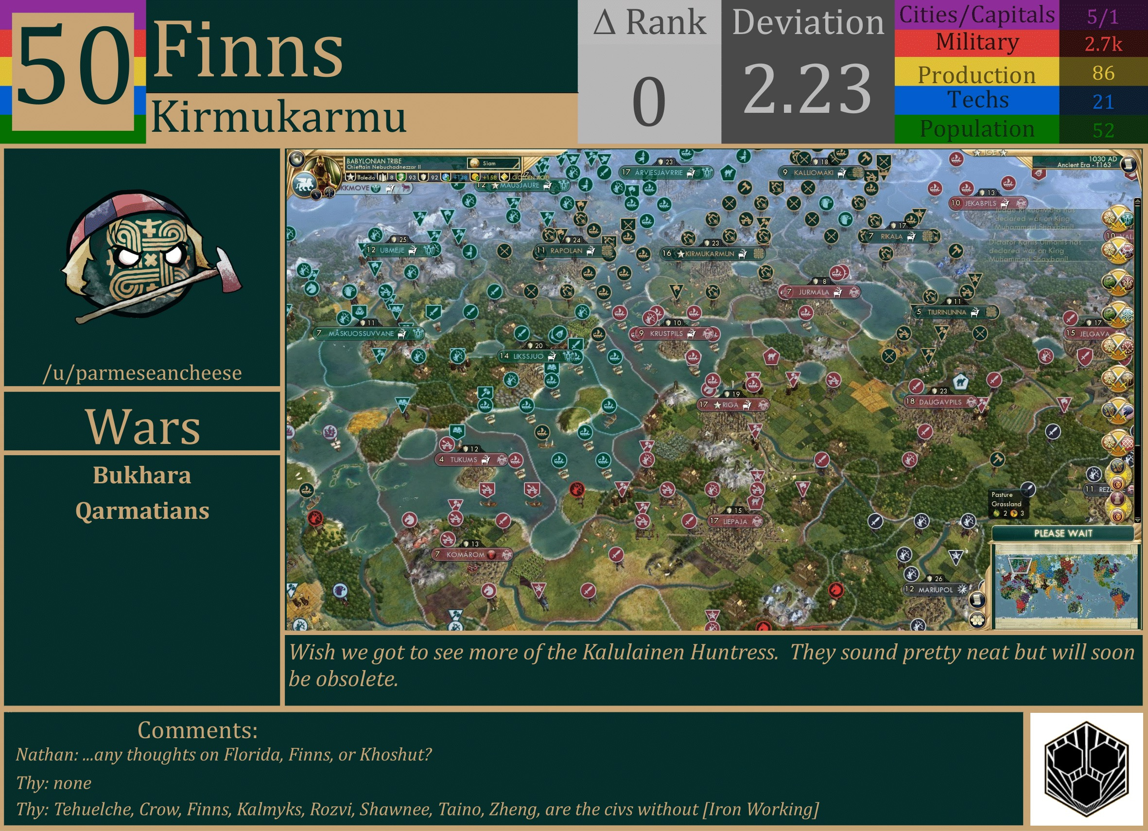 CBR In-Game Screenshot of Finns