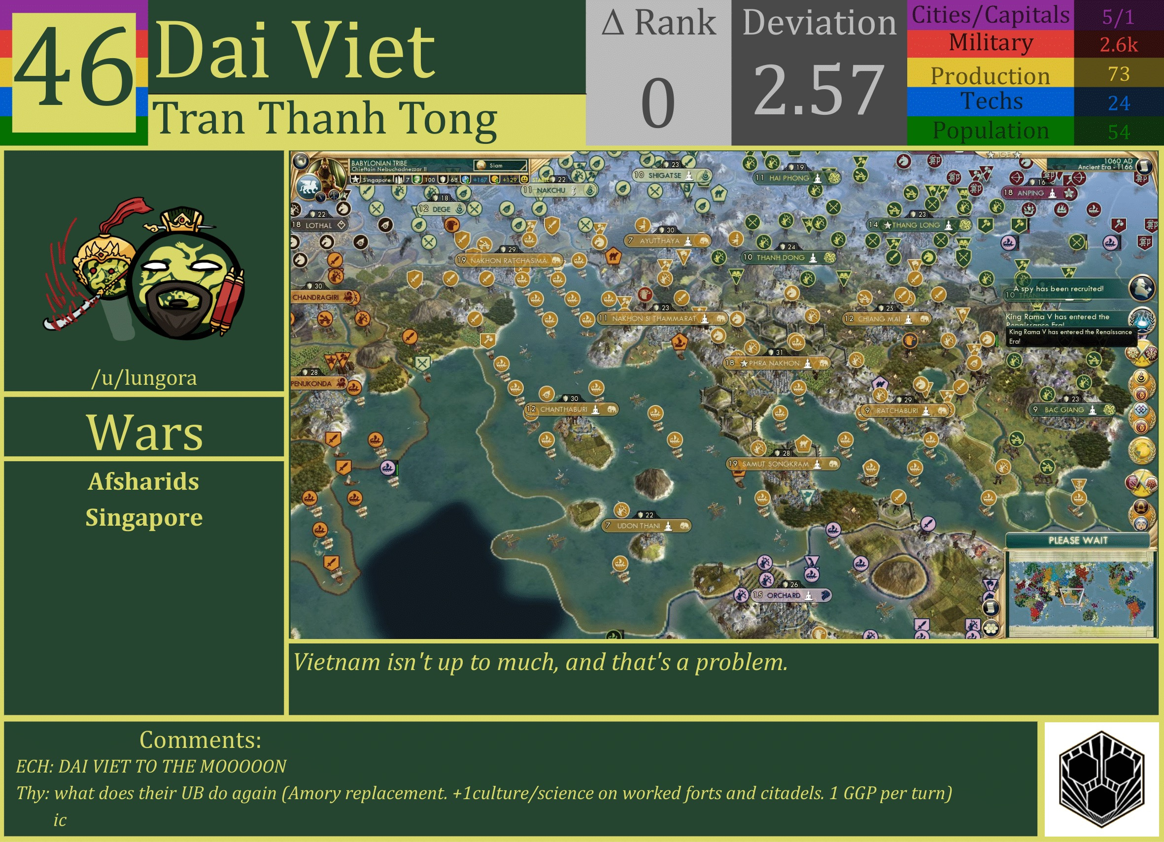 CBR In-Game Screenshot of Dai Viet