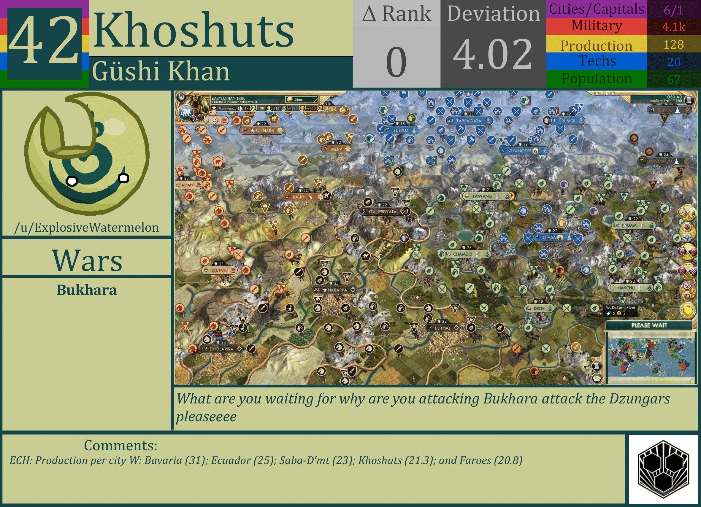 CBR In-Game Screenshot of Khoshuts