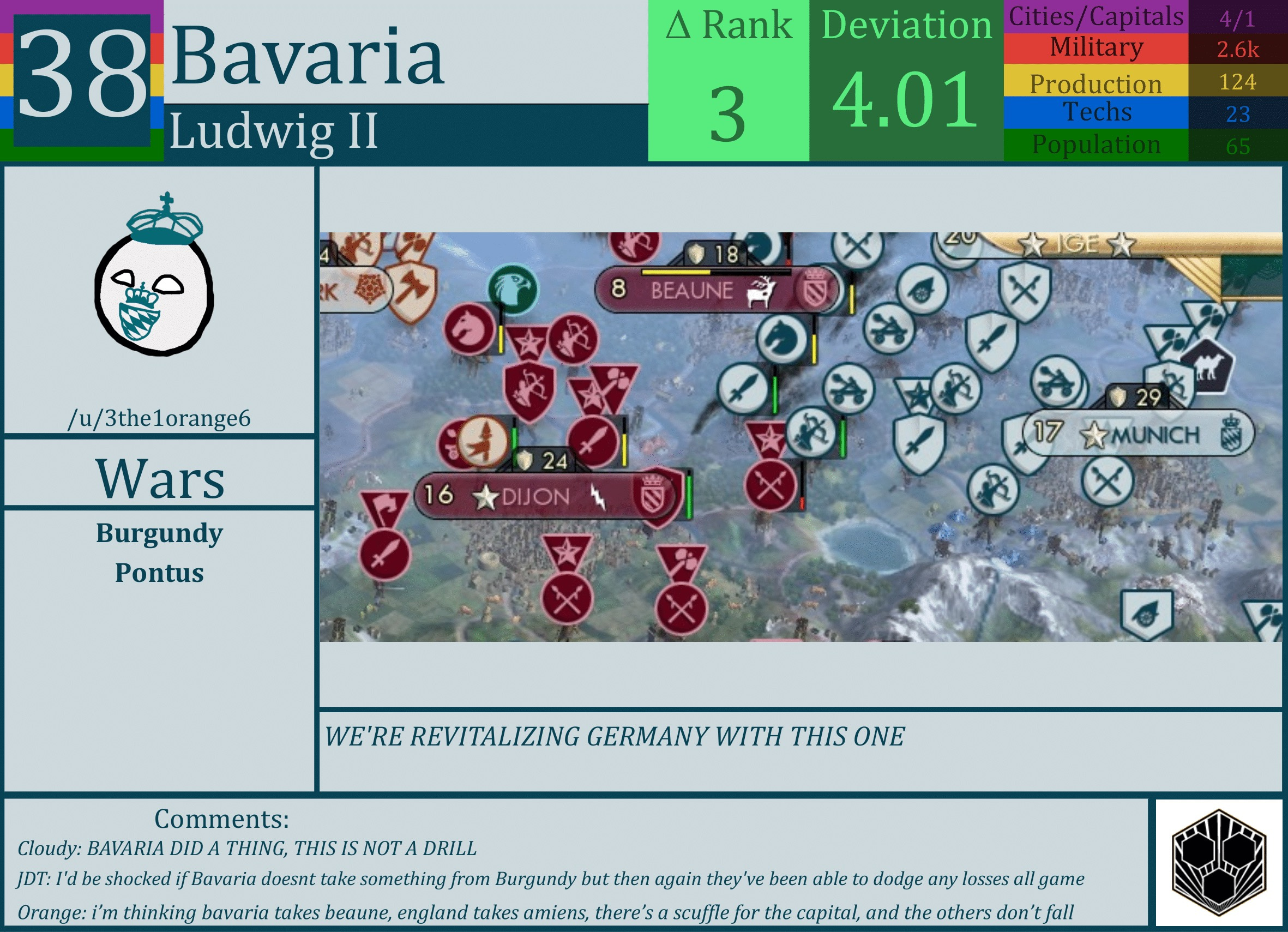 CBR In-Game Screenshot of Bavaria