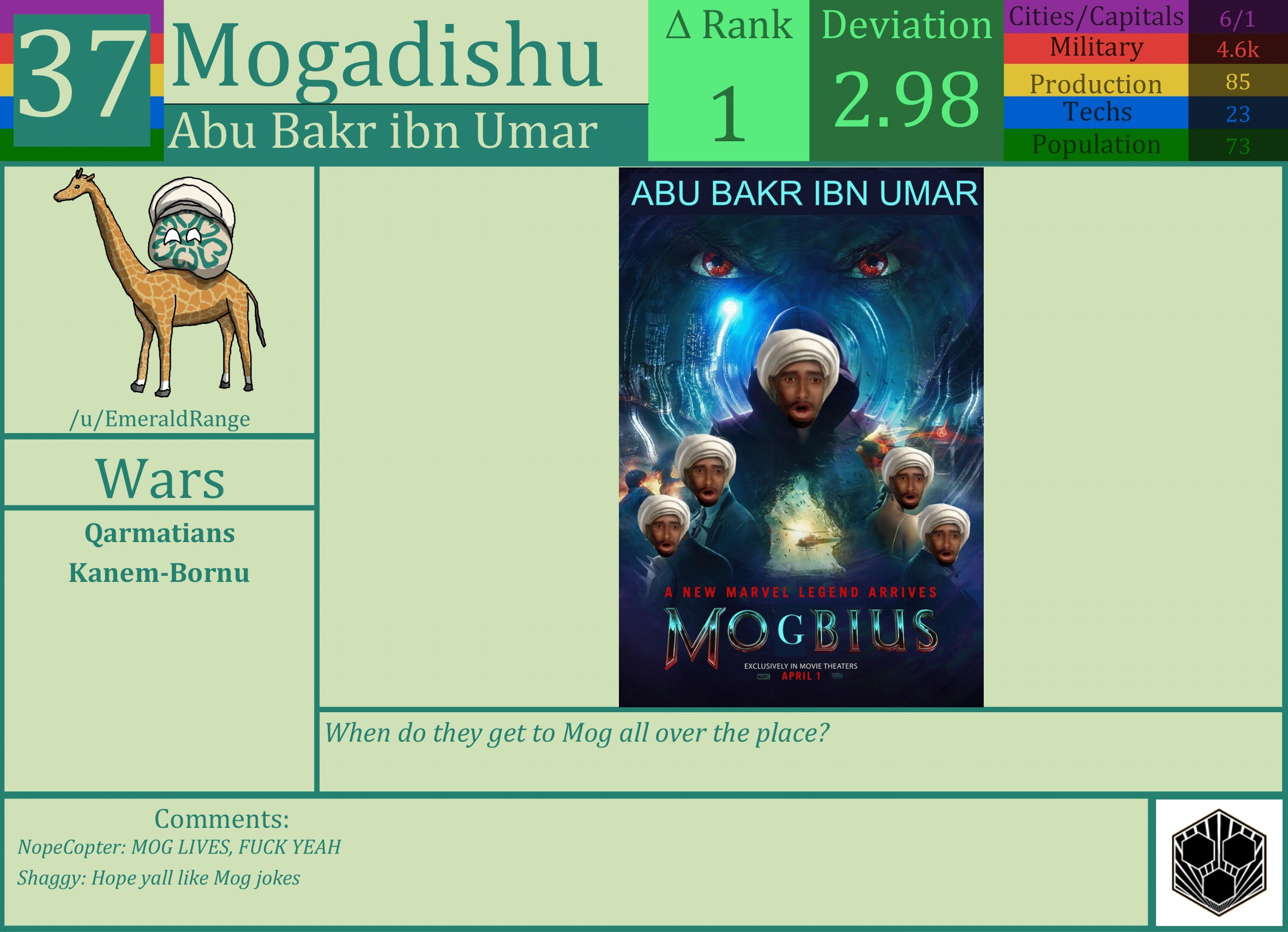 CBR In-Game Screenshot of Mogadishu