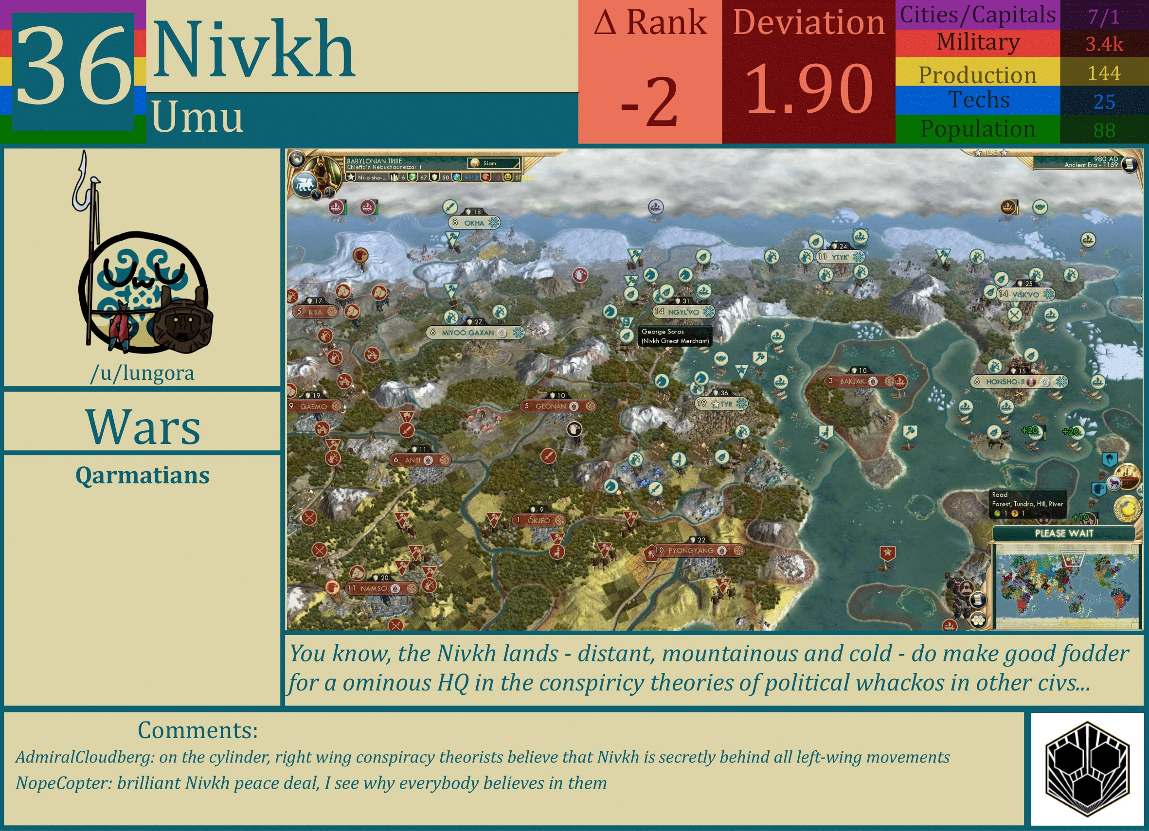 CBR In-Game Screenshot of Nivkh