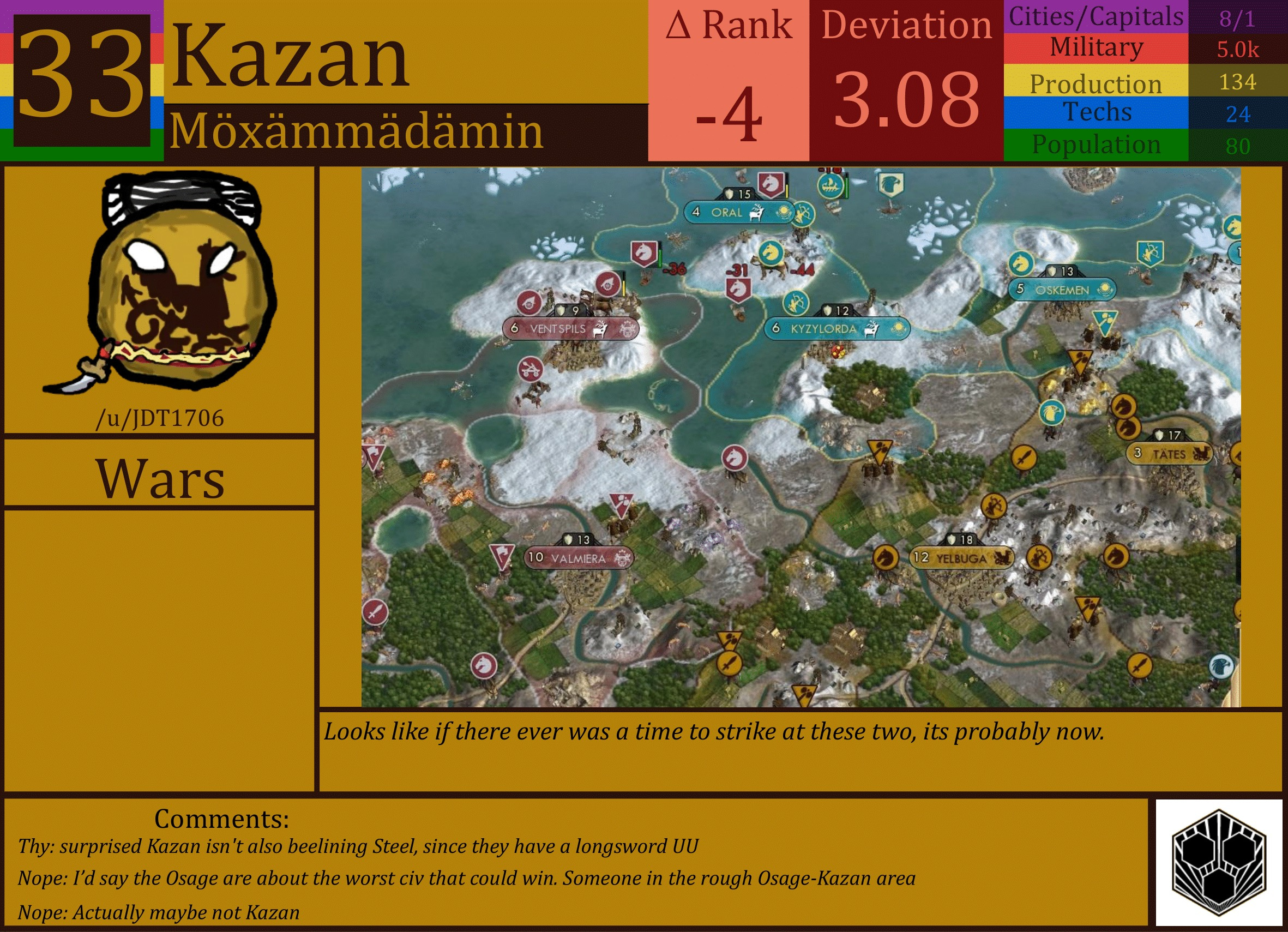 CBR In-Game Screenshot of Kazan
