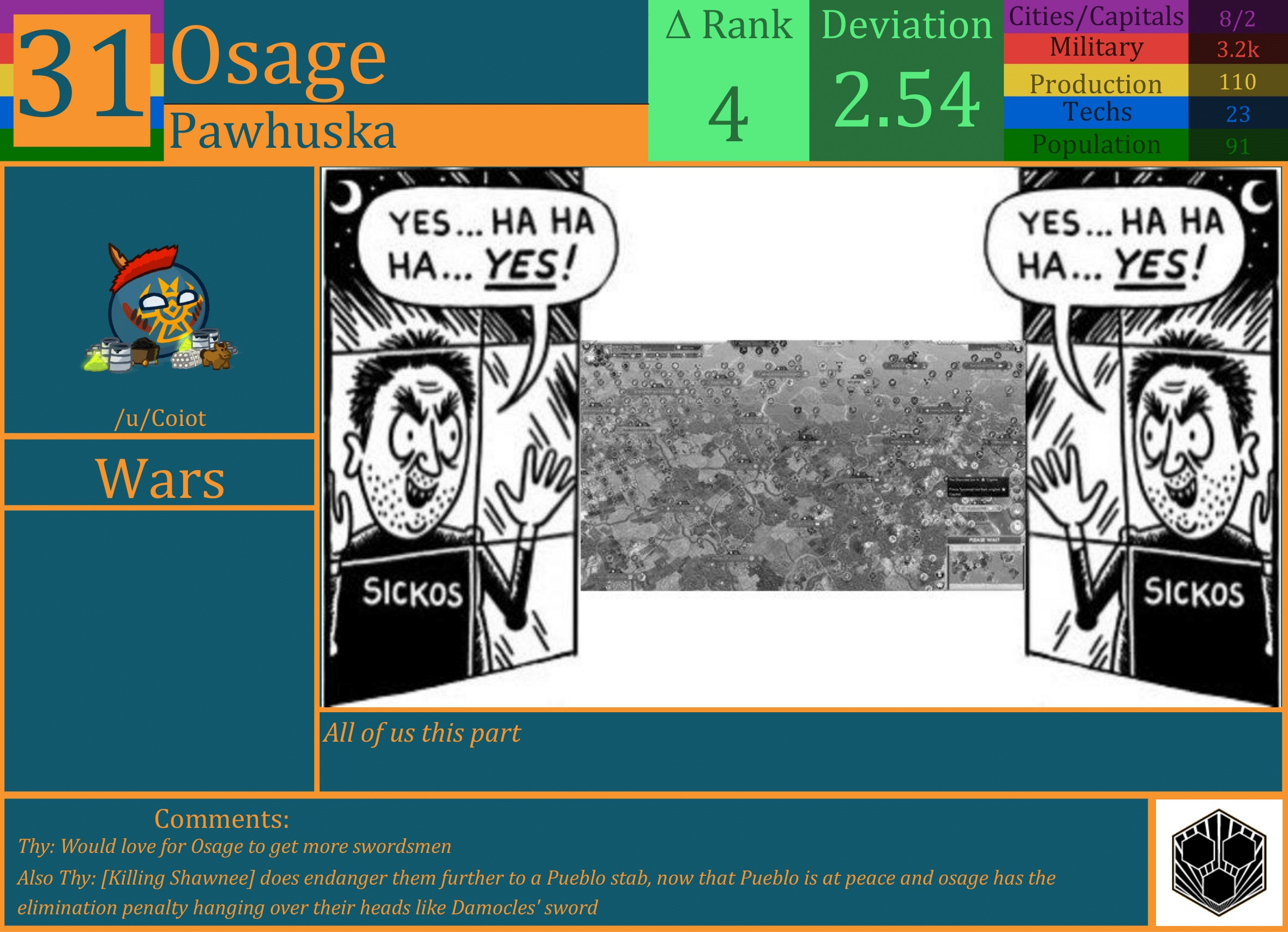 CBR In-Game Screenshot of Osage