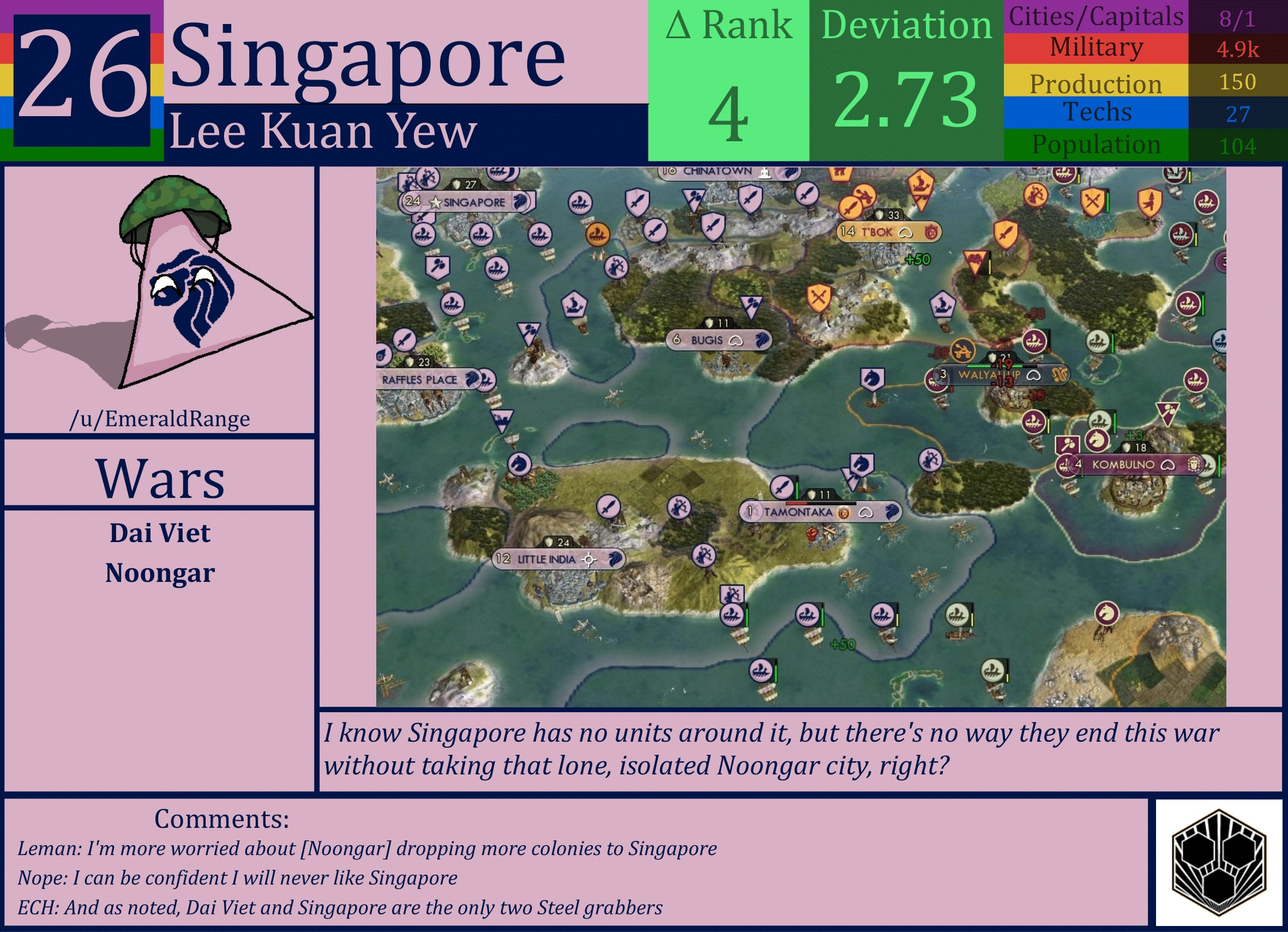 CBR In-Game Screenshot of Singapore