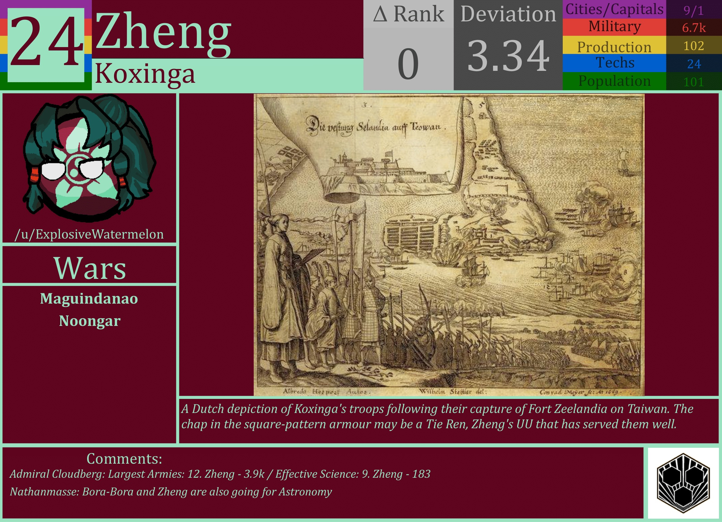 CBR In-Game Screenshot of Zheng