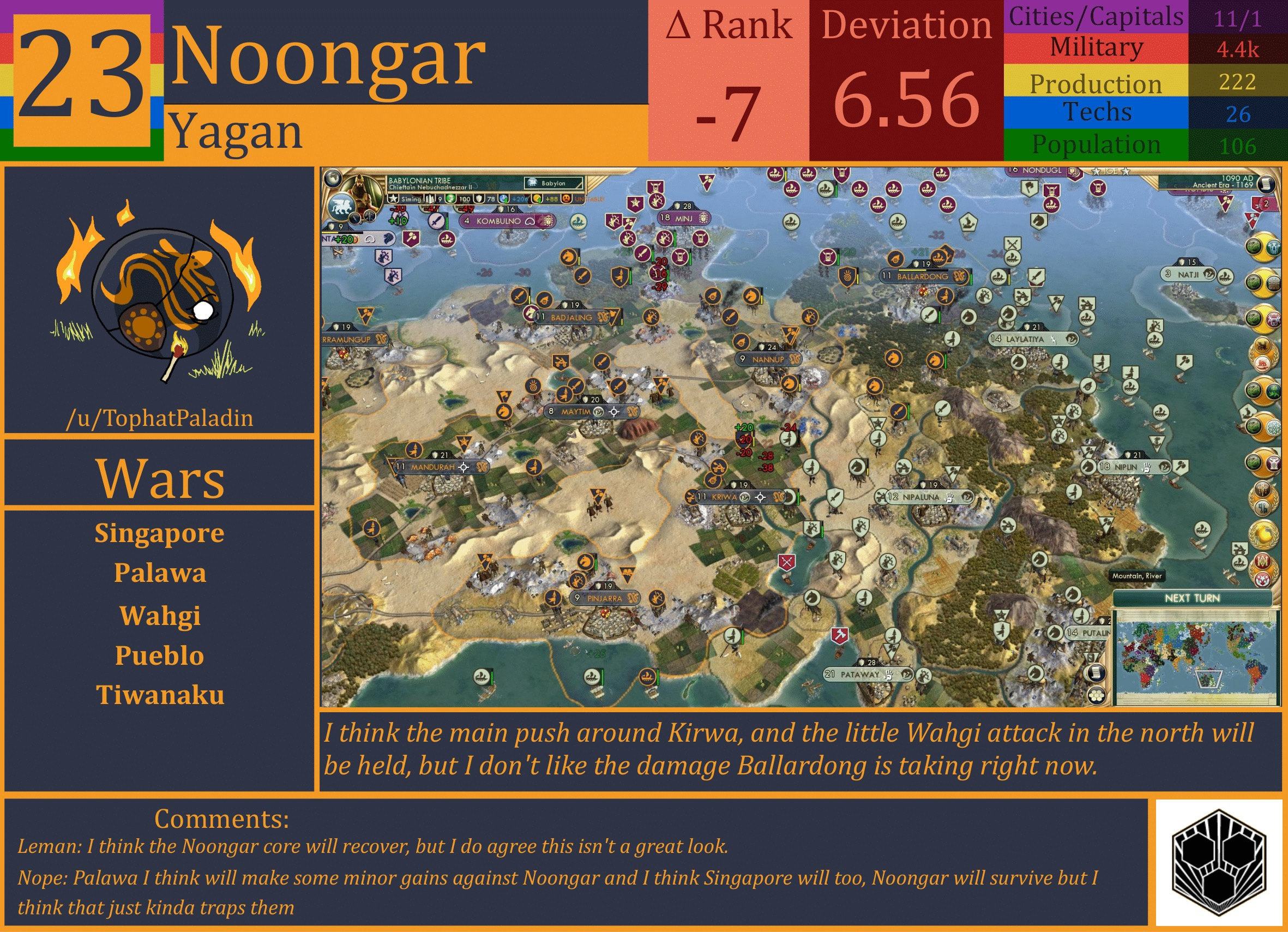 CBR In-Game Screenshot of Noongar